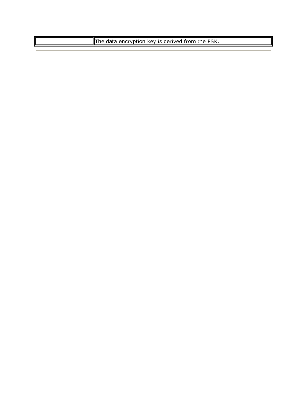 The data encryption key is derived from the PSK.  