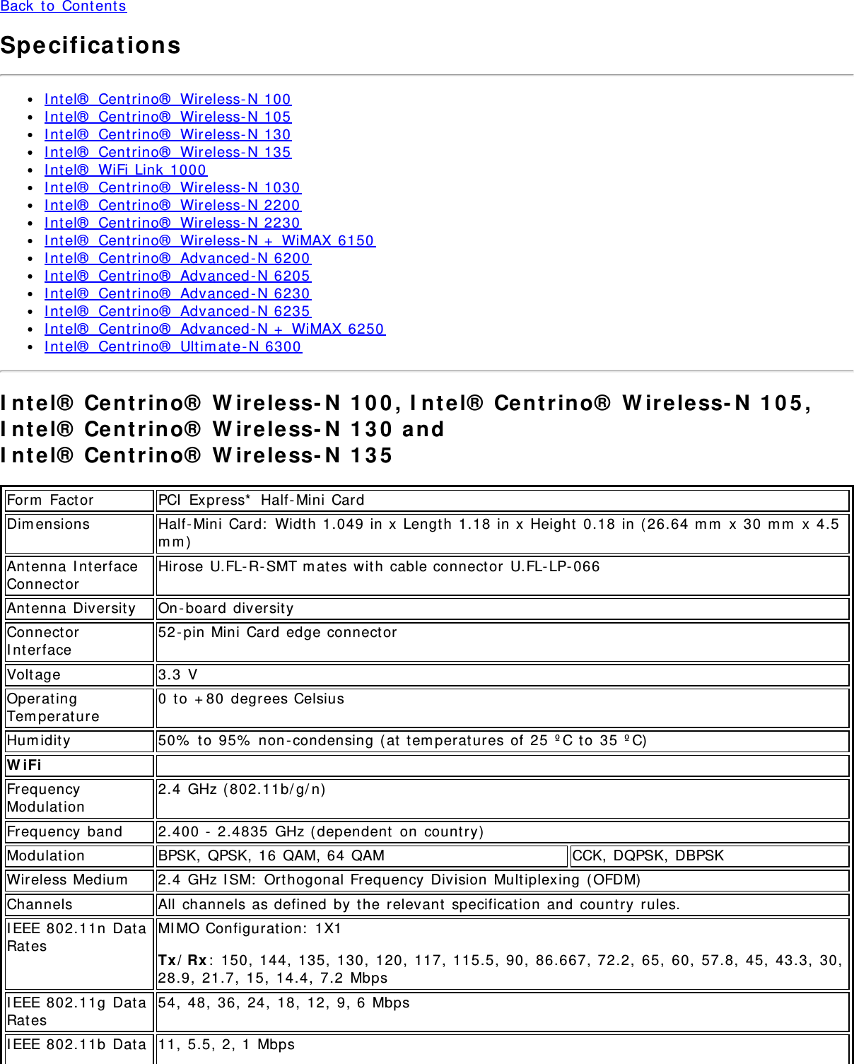 Back to ContentsSpecificationsIntel® Centrino® Wireless-N 100Intel® Centrino® Wireless-N 105Intel® Centrino® Wireless-N 130Intel® Centrino® Wireless-N 135Intel® WiFi Link 1000Intel® Centrino® Wireless-N 1030Intel® Centrino® Wireless-N 2200Intel® Centrino® Wireless-N 2230Intel® Centrino® Wireless-N + WiMAX 6150Intel® Centrino® Advanced-N 6200Intel® Centrino® Advanced-N 6205Intel® Centrino® Advanced-N 6230Intel® Centrino® Advanced-N 6235Intel® Centrino® Advanced-N + WiMAX 6250Intel® Centrino® Ultimate-N 6300Intel® Centrino® Wireless-N 100, Intel® Centrino® Wireless-N 105,Intel® Centrino® Wireless-N 130 and Intel® Centrino® Wireless-N 135Form Factor PCI Express* Half-Mini CardDimensions Half-Mini Card: Width 1.049 in x Length 1.18 in x Height 0.18 in (26.64 mm x 30 mm x 4.5mm)Antenna InterfaceConnector Hirose U.FL-R-SMT mates with cable connector U.FL-LP-066Antenna Diversity On-board diversityConnectorInterface 52-pin Mini Card edge connectorVoltage 3.3 VOperatingTemperature 0 to +80 degrees CelsiusHumidity 50% to 95% non-condensing (at temperatures of 25 ºC to 35 ºC)WiFi  FrequencyModulation 2.4 GHz (802.11b/g/n)Frequency band 2.400 - 2.4835 GHz (dependent on country)Modulation BPSK, QPSK, 16 QAM, 64 QAM CCK, DQPSK, DBPSKWireless Medium 2.4 GHz ISM: Orthogonal Frequency Division Multiplexing (OFDM)Channels All channels as defined by the relevant specification and country rules.IEEE 802.11n DataRates MIMO Configuration: 1X1Tx/Rx: 150, 144, 135, 130, 120, 117, 115.5, 90, 86.667, 72.2, 65, 60, 57.8, 45, 43.3, 30,28.9, 21.7, 15, 14.4, 7.2 MbpsIEEE 802.11g DataRates 54, 48, 36, 24, 18, 12, 9, 6 MbpsIEEE 802.11b Data 11, 5.5, 2, 1 Mbps