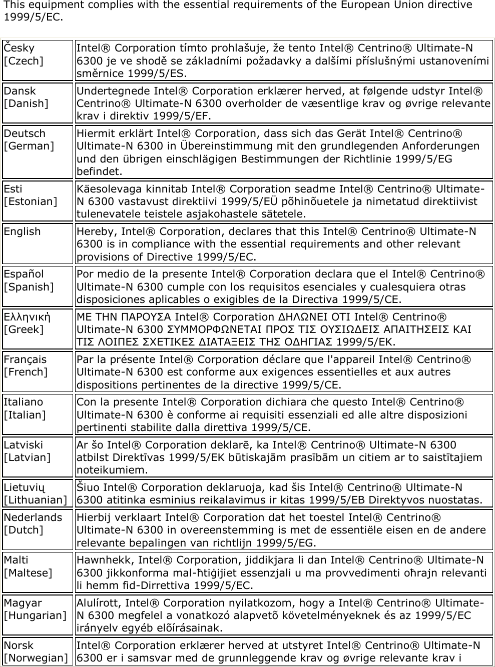 This equipment complies with the essential requirements of the European Union directive 1999/5/EC. Česky [Czech] Intel® Corporation tímto prohlašuje, že tento Intel® Centrino® Ultimate-N 6300 je ve shodě se základními požadavky a dalšími příslušnými ustanoveními směrnice 1999/5/ES. Dansk [Danish] Undertegnede Intel® Corporation erklærer herved, at følgende udstyr Intel® Centrino® Ultimate-N 6300 overholder de væsentlige krav og øvrige relevante krav i direktiv 1999/5/EF. Deutsch [German] Hiermit erklärt Intel® Corporation, dass sich das Gerät Intel® Centrino® Ultimate-N 6300 in Übereinstimmung mit den grundlegenden Anforderungen und den übrigen einschlägigen Bestimmungen der Richtlinie 1999/5/EG befindet.  Esti [Estonian] Käesolevaga kinnitab Intel® Corporation seadme Intel® Centrino® Ultimate-N 6300 vastavust direktiivi 1999/5/EÜ põhinõuetele ja nimetatud direktiivist tulenevatele teistele asjakohastele sätetele. English Hereby, Intel® Corporation, declares that this Intel® Centrino® Ultimate-N 6300 is in compliance with the essential requirements and other relevant provisions of Directive 1999/5/EC. Español [Spanish] Por medio de la presente Intel® Corporation declara que el Intel® Centrino® Ultimate-N 6300 cumple con los requisitos esenciales y cualesquiera otras disposiciones aplicables o exigibles de la Directiva 1999/5/CE.  Ελληνική [Greek] ΜΕ ΣΗΝ ΠΑΡΟΤ΢Α Intel® Corporation ΔΗΛΩΝΕΙ ΟΣΙ Intel® Centrino® Ultimate-N 6300 ΢ΤΜΜΟΡΦΩΝΕΣΑΙ ΠΡΟ΢ ΣΙ΢ ΟΤ΢ΙΩΔΕΙ΢ ΑΠΑΙΣΗ΢ΕΙ΢ ΚΑΙ ΣΙ΢ ΛΟΙΠΕ΢ ΢ΥΕΣΙΚΕ΢ ΔΙΑΣΑΞΕΙ΢ ΣΗ΢ ΟΔΗΓΙΑ΢ 1999/5/ΕΚ. Français [French] Par la présente Intel® Corporation déclare que l&apos;appareil Intel® Centrino® Ultimate-N 6300 est conforme aux exigences essentielles et aux autres dispositions pertinentes de la directive 1999/5/CE.  Italiano [Italian] Con la presente Intel® Corporation dichiara che questo Intel® Centrino® Ultimate-N 6300 è conforme ai requisiti essenziali ed alle altre disposizioni pertinenti stabilite dalla direttiva 1999/5/CE.  Latviski [Latvian] Ar šo Intel® Corporation deklarē, ka Intel® Centrino® Ultimate-N 6300 atbilst Direktīvas 1999/5/EK būtiskajām prasībām un citiem ar to saistītajiem noteikumiem. Lietuvių [Lithuanian] Šiuo Intel® Corporation deklaruoja, kad šis Intel® Centrino® Ultimate-N 6300 atitinka esminius reikalavimus ir kitas 1999/5/EB Direktyvos nuostatas. Nederlands [Dutch] Hierbij verklaart Intel® Corporation dat het toestel Intel® Centrino® Ultimate-N 6300 in overeenstemming is met de essentiële eisen en de andere relevante bepalingen van richtlijn 1999/5/EG. Malti [Maltese] Hawnhekk, Intel® Corporation, jiddikjara li dan Intel® Centrino® Ultimate-N 6300 jikkonforma mal-ħtiġijiet essenzjali u ma provvedimenti oħrajn relevanti li hemm fid-Dirrettiva 1999/5/EC. Magyar [Hungarian] Alulírott, Intel® Corporation nyilatkozom, hogy a Intel® Centrino® Ultimate-N 6300 megfelel a vonatkozó alapvetõ követelményeknek és az 1999/5/EC irányelv egyéb elõírásainak. Norsk [Norwegian] Intel® Corporation erklærer herved at utstyret Intel® Centrino® Ultimate-N 6300 er i samsvar med de grunnleggende krav og øvrige relevante krav i 