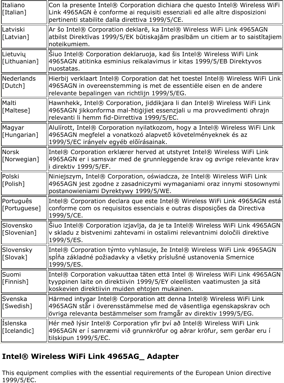 Italiano [Italian] Con la presente Intel® Corporation dichiara che questo Intel® Wireless WiFi Link 4965AGN è conforme ai requisiti essenziali ed alle altre disposizioni pertinenti stabilite dalla direttiva 1999/5/CE.  Latviski [Latvian] Ar šo Intel® Corporation deklarē, ka Intel® Wireless WiFi Link 4965AGN atbilst Direktīvas 1999/5/EK būtiskajām prasībām un citiem ar to saistītajiem noteikumiem. Lietuvių [Lithuanian] Šiuo Intel® Corporation deklaruoja, kad šis Intel® Wireless WiFi Link 4965AGN atitinka esminius reikalavimus ir kitas 1999/5/EB Direktyvos nuostatas. Nederlands [Dutch] Hierbij verklaart Intel® Corporation dat het toestel Intel® Wireless WiFi Link 4965AGN in overeenstemming is met de essentiële eisen en de andere relevante bepalingen van richtlijn 1999/5/EG. Malti [Maltese] Hawnhekk, Intel® Corporation, jiddikjara li dan Intel® Wireless WiFi Link 4965AGN jikkonforma mal-ħtiġijiet essenzjali u ma provvedimenti oħrajn relevanti li hemm fid-Dirrettiva 1999/5/EC. Magyar [Hungarian] Alulírott, Intel® Corporation nyilatkozom, hogy a Intel® Wireless WiFi Link 4965AGN megfelel a vonatkozó alapvetõ követelményeknek és az 1999/5/EC irányelv egyéb elõírásainak. Norsk [Norwegian] Intel® Corporation erklærer herved at utstyret Intel® Wireless WiFi Link 4965AGN er i samsvar med de grunnleggende krav og øvrige relevante krav i direktiv 1999/5/EF. Polski [Polish] Niniejszym, Intel® Corporation, oświadcza, że Intel® Wireless WiFi Link 4965AGN jest zgodne z zasadniczymi wymaganiami oraz innymi stosownymi postanowieniami Dyrektywy 1999/5/WE. Português [Portuguese] Intel® Corporation declara que este Intel® Wireless WiFi Link 4965AGN está conforme com os requisitos essenciais e outras disposições da Directiva 1999/5/CE.  Slovensko [Slovenian] Šiuo Intel® Corporation izjavlja, da je ta Intel® Wireless WiFi Link 4965AGN v skladu z bistvenimi zahtevami in ostalimi relevantnimi določili direktive 1999/5/ES. Slovensky [Slovak] Intel® Corporation týmto vyhlasuje, že Intel® Wireless WiFi Link 4965AGN spĺňa základné požiadavky a všetky príslušné ustanovenia Smernice 1999/5/ES. Suomi [Finnish] Intel® Corporation vakuuttaa täten että Intel ® Wireless WiFi Link 4965AGN tyyppinen laite on direktiivin 1999/5/EY oleellisten vaatimusten ja sitä koskevien direktiivin muiden ehtojen mukainen.  Svenska [Swedish] Härmed intygar Intel® Corporation att denna Intel® Wireless WiFi Link 4965AGN står i överensstämmelse med de väsentliga egenskapskrav och övriga relevanta bestämmelser som framgår av direktiv 1999/5/EG. Íslenska [Icelandic] Hér með lýsir Intel® Corporation yfir því að Intel® Wireless WiFi Link 4965AGN er í samræmi við grunnkröfur og aðrar kröfur, sem gerðar eru í tilskipun 1999/5/EC.  Intel® Wireless WiFi Link 4965AG_ Adapter This equipment complies with the essential requirements of the European Union directive 1999/5/EC. 
