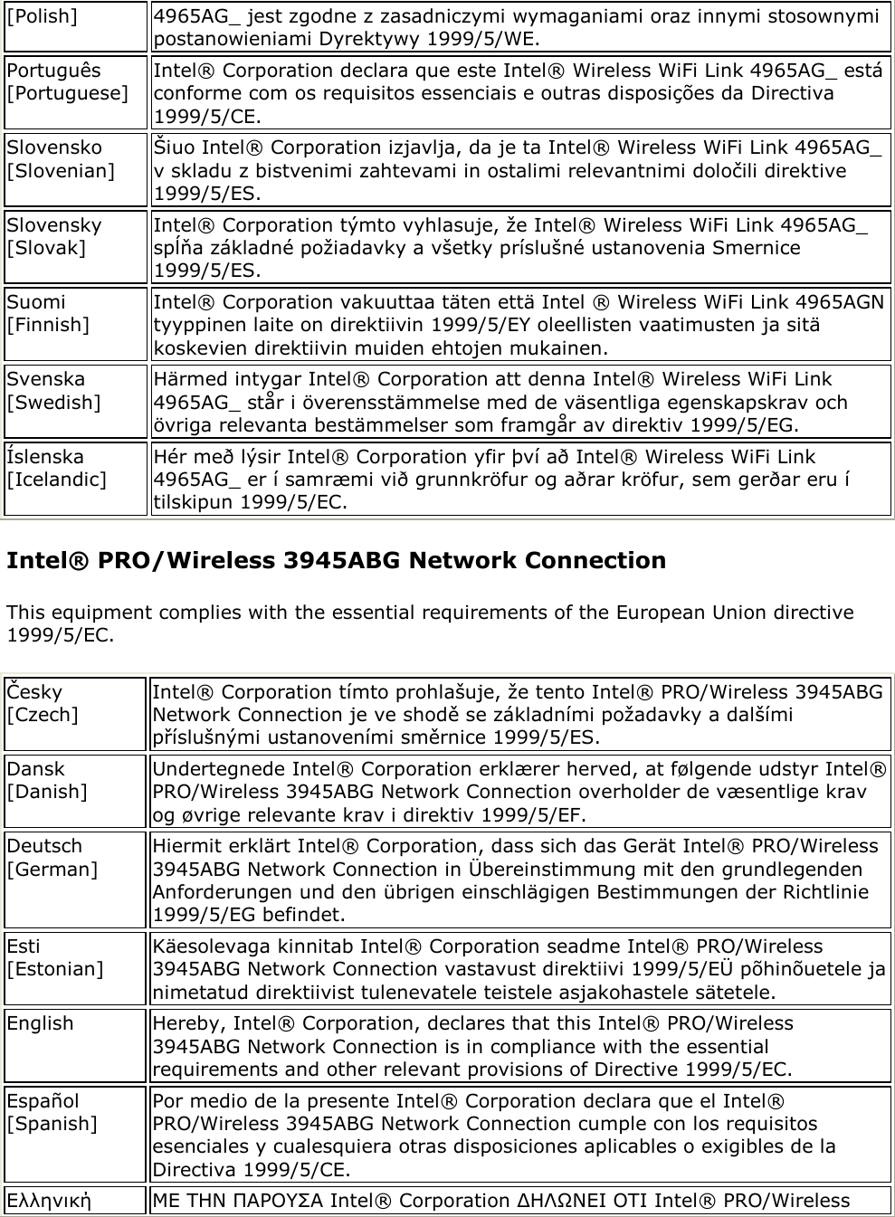 [Polish] 4965AG_ jest zgodne z zasadniczymi wymaganiami oraz innymi stosownymi postanowieniami Dyrektywy 1999/5/WE. Português [Portuguese] Intel® Corporation declara que este Intel® Wireless WiFi Link 4965AG_ está conforme com os requisitos essenciais e outras disposições da Directiva 1999/5/CE.  Slovensko [Slovenian] Šiuo Intel® Corporation izjavlja, da je ta Intel® Wireless WiFi Link 4965AG_ v skladu z bistvenimi zahtevami in ostalimi relevantnimi določili direktive 1999/5/ES. Slovensky [Slovak] Intel® Corporation týmto vyhlasuje, že Intel® Wireless WiFi Link 4965AG_ spĺňa základné požiadavky a všetky príslušné ustanovenia Smernice 1999/5/ES. Suomi [Finnish] Intel® Corporation vakuuttaa täten että Intel ® Wireless WiFi Link 4965AGN tyyppinen laite on direktiivin 1999/5/EY oleellisten vaatimusten ja sitä koskevien direktiivin muiden ehtojen mukainen.  Svenska [Swedish] Härmed intygar Intel® Corporation att denna Intel® Wireless WiFi Link 4965AG_ står i överensstämmelse med de väsentliga egenskapskrav och övriga relevanta bestämmelser som framgår av direktiv 1999/5/EG. Íslenska [Icelandic] Hér með lýsir Intel® Corporation yfir því að Intel® Wireless WiFi Link 4965AG_ er í samræmi við grunnkröfur og aðrar kröfur, sem gerðar eru í tilskipun 1999/5/EC.  Intel® PRO/Wireless 3945ABG Network Connection This equipment complies with the essential requirements of the European Union directive 1999/5/EC. Česky [Czech] Intel® Corporation tímto prohlašuje, že tento Intel® PRO/Wireless 3945ABG Network Connection je ve shodě se základními požadavky a dalšími příslušnými ustanoveními směrnice 1999/5/ES. Dansk [Danish] Undertegnede Intel® Corporation erklærer herved, at følgende udstyr Intel® PRO/Wireless 3945ABG Network Connection overholder de væsentlige krav og øvrige relevante krav i direktiv 1999/5/EF. Deutsch [German] Hiermit erklärt Intel® Corporation, dass sich das Gerät Intel® PRO/Wireless 3945ABG Network Connection in Übereinstimmung mit den grundlegenden Anforderungen und den übrigen einschlägigen Bestimmungen der Richtlinie 1999/5/EG befindet.  Esti [Estonian] Käesolevaga kinnitab Intel® Corporation seadme Intel® PRO/Wireless 3945ABG Network Connection vastavust direktiivi 1999/5/EÜ põhinõuetele ja nimetatud direktiivist tulenevatele teistele asjakohastele sätetele. English Hereby, Intel® Corporation, declares that this Intel® PRO/Wireless 3945ABG Network Connection is in compliance with the essential requirements and other relevant provisions of Directive 1999/5/EC. Español [Spanish] Por medio de la presente Intel® Corporation declara que el Intel® PRO/Wireless 3945ABG Network Connection cumple con los requisitos esenciales y cualesquiera otras disposiciones aplicables o exigibles de la Directiva 1999/5/CE.  Ελληνική ΜΕ ΣΗΝ ΠΑΡΟΤ΢Α Intel® Corporation ΔΗΛΩΝΕΙ ΟΣΙ Intel® PRO/Wireless 