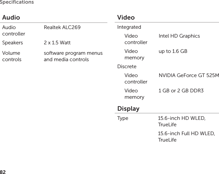 82Speciﬁcations AudioAudio controllerRealtek ALC269Speakers 2 x 1.5 WattVolume controlssoftware program menus and media controlsVideoIntegratedVideo controllerIntel HD GraphicsVideo memoryup to 1.6 GBDiscreteVideo controllerNVIDIA GeForce GT 525MVideo memory1 GB or 2 GB DDR3DisplayType 15.6‑inch HD WLED, TrueLife15.6‑inch Full HD WLED, TrueLife