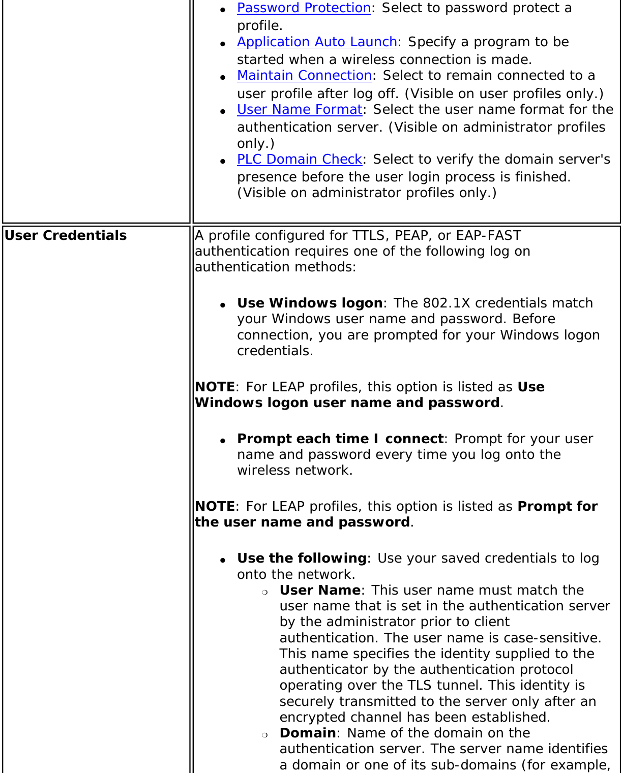 Page 112 of Intel 622ANH Intel Centrino Advanced-N 6200 User Manual Contents