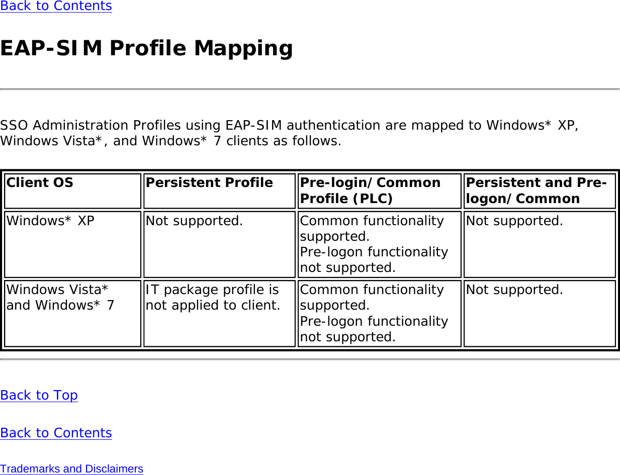 Page 135 of Intel 622ANH Intel Centrino Advanced-N 6200 User Manual Contents