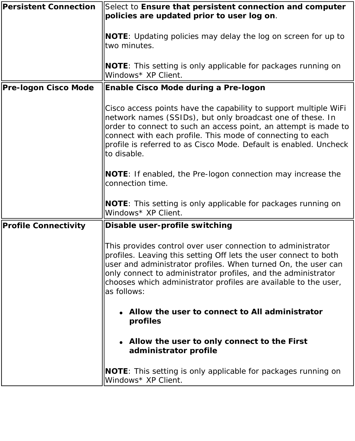 Page 154 of Intel 622ANH Intel Centrino Advanced-N 6200 User Manual Contents