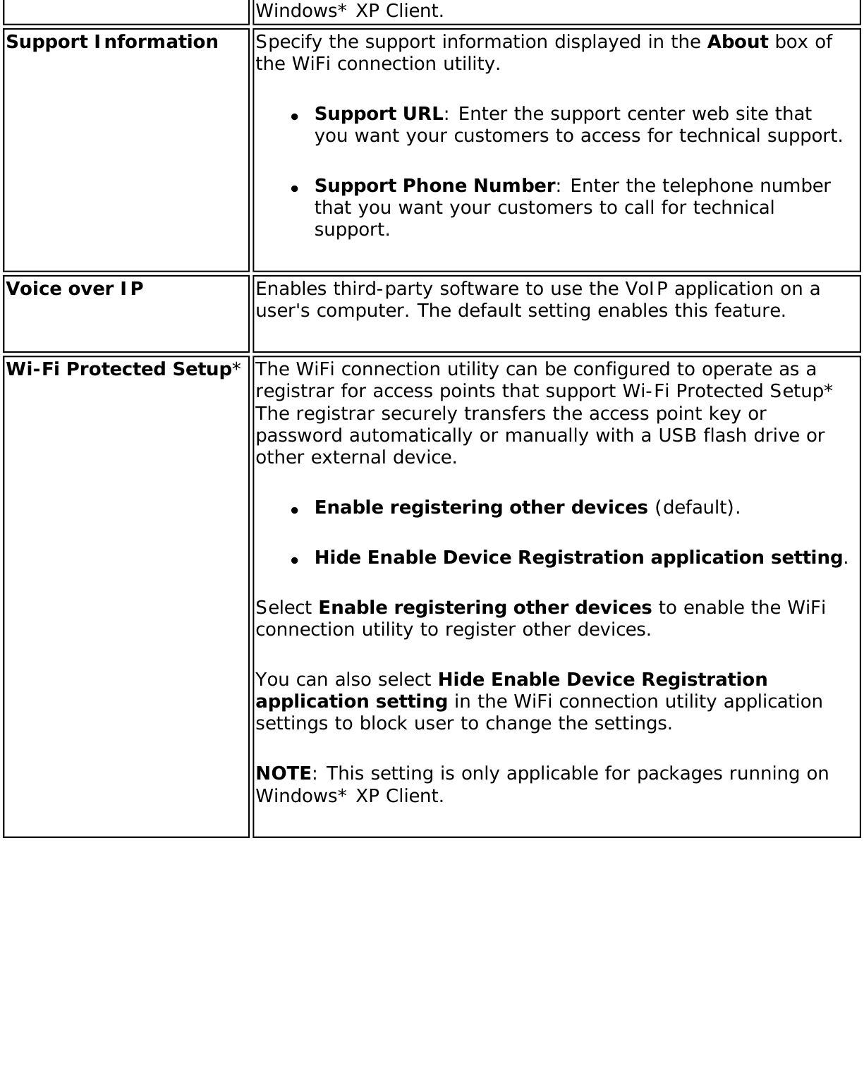 Page 156 of Intel 622ANH Intel Centrino Advanced-N 6200 User Manual Contents