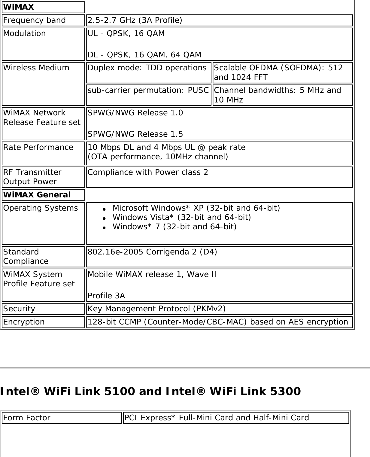 Page 276 of Intel 622ANH Intel Centrino Advanced-N 6200 User Manual Contents