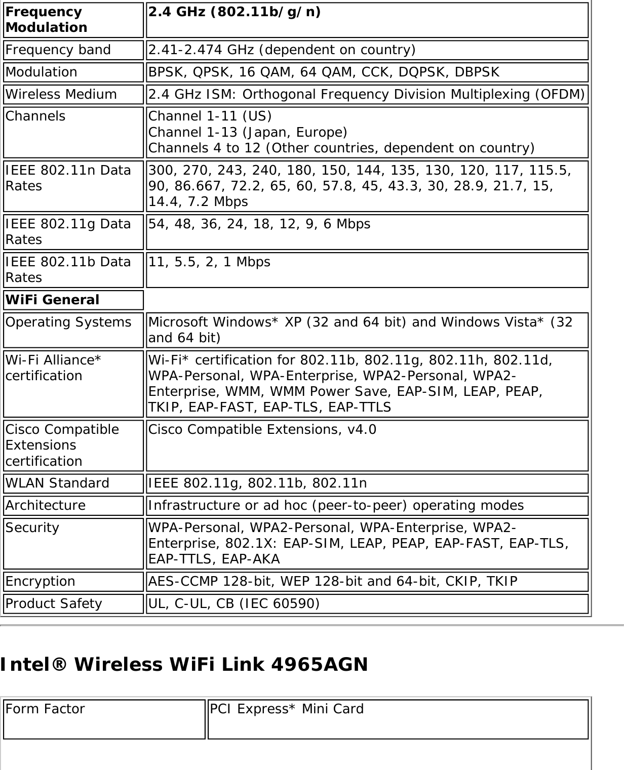 Page 279 of Intel 622ANH Intel Centrino Advanced-N 6200 User Manual Contents