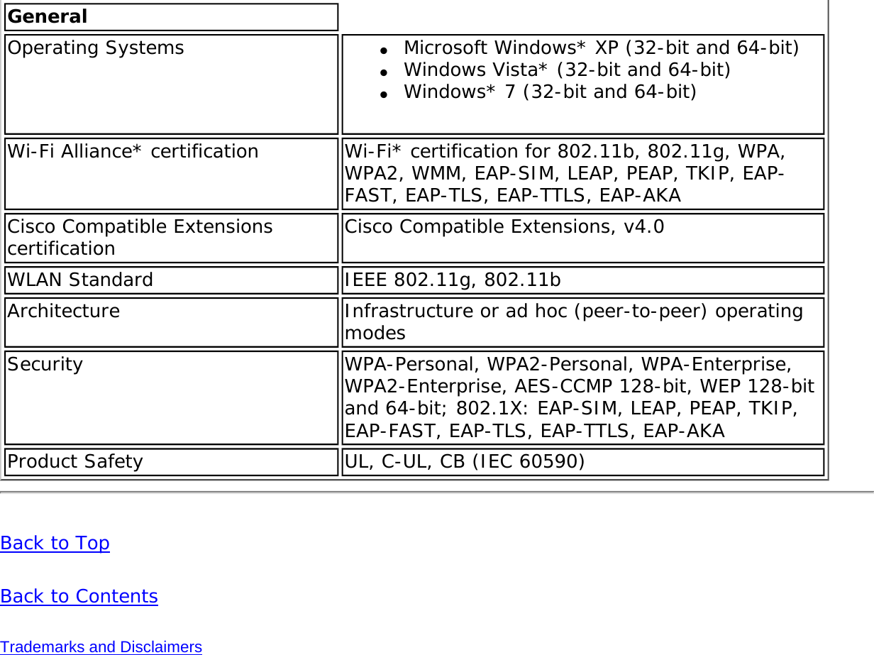 Page 285 of Intel 622ANH Intel Centrino Advanced-N 6200 User Manual Contents