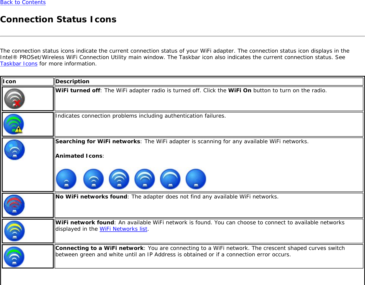 Page 35 of Intel 622ANH Intel Centrino Advanced-N 6200 User Manual Contents