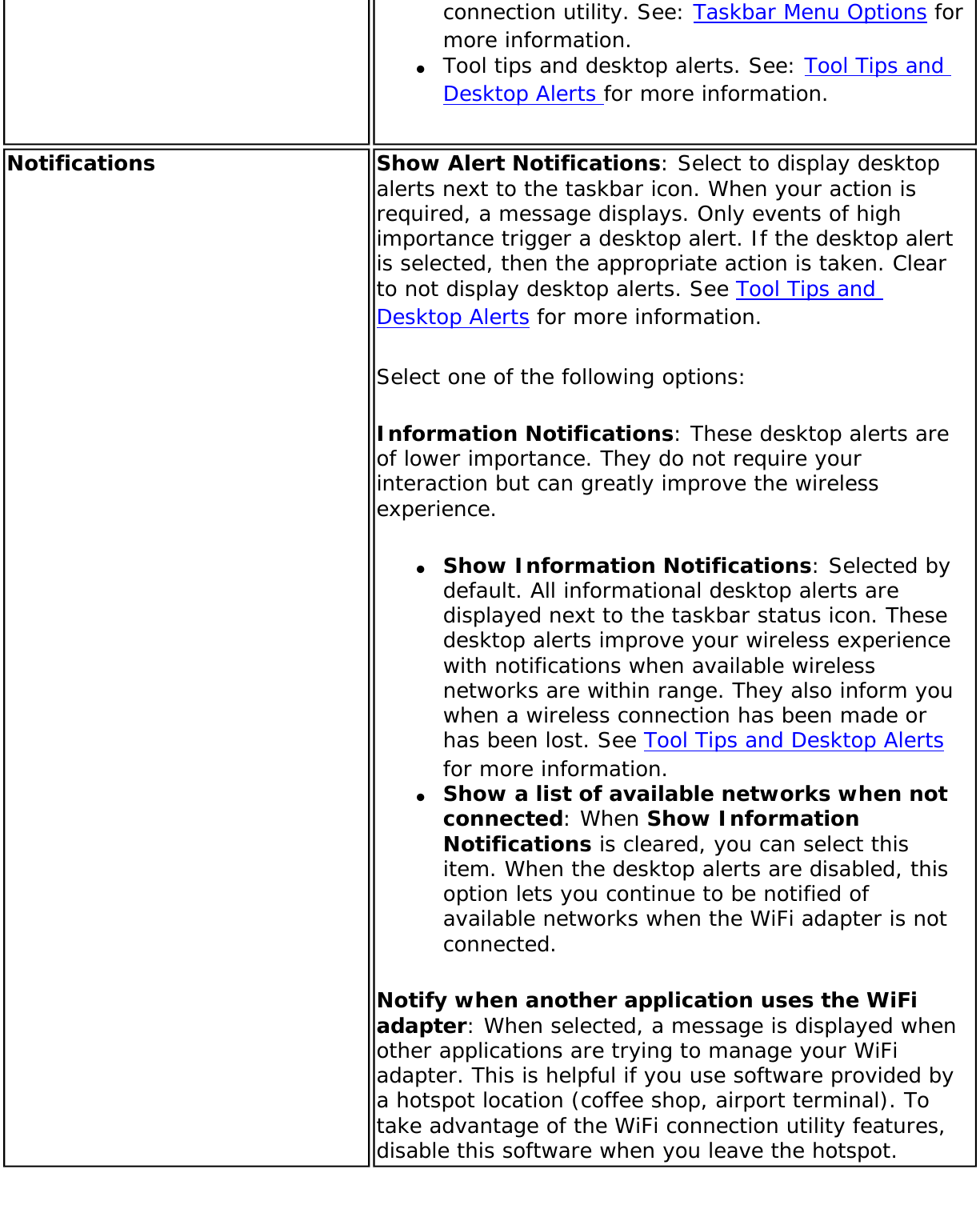Page 52 of Intel 622ANH Intel Centrino Advanced-N 6200 User Manual Contents