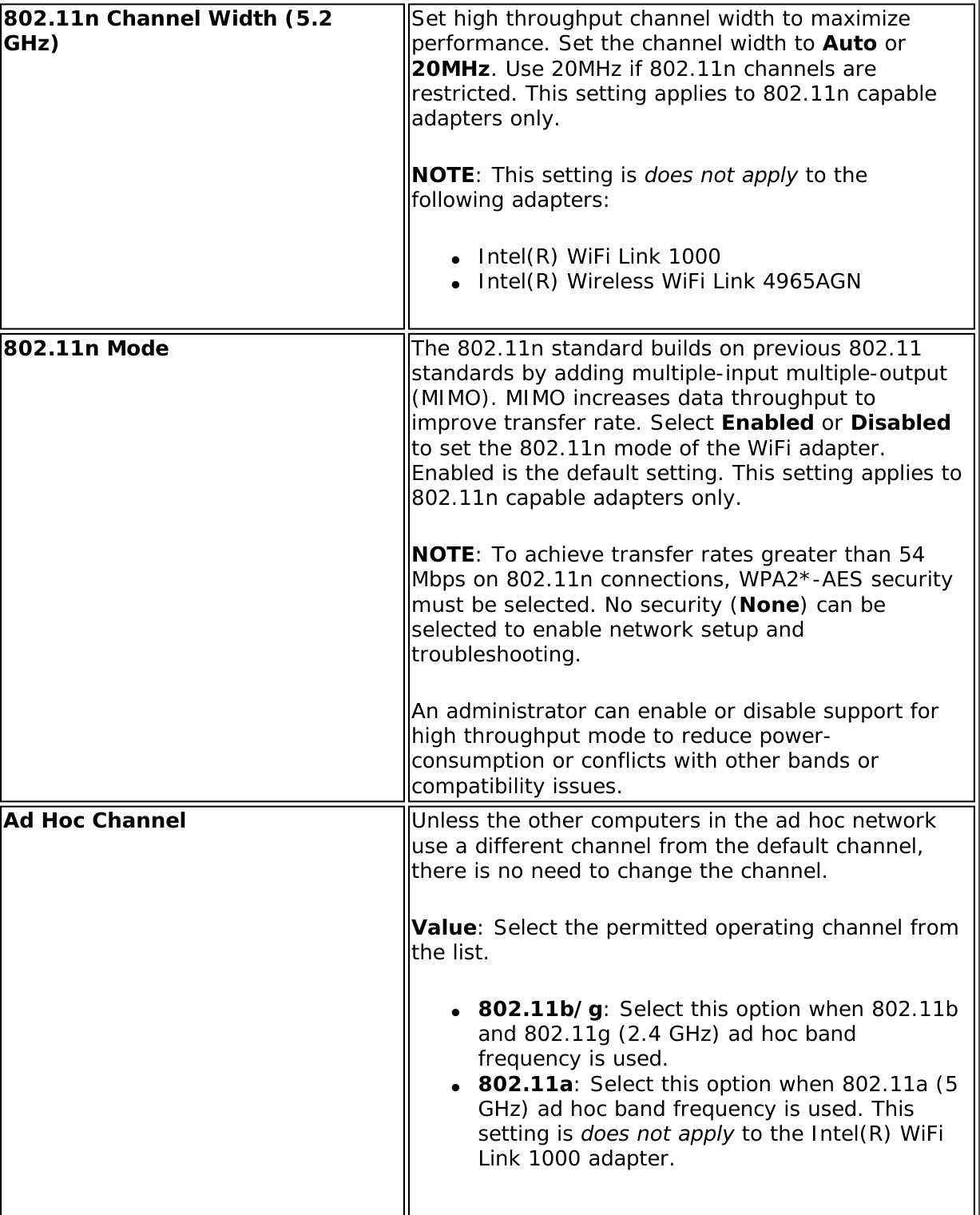 Page 61 of Intel 622ANH Intel Centrino Advanced-N 6200 User Manual Contents