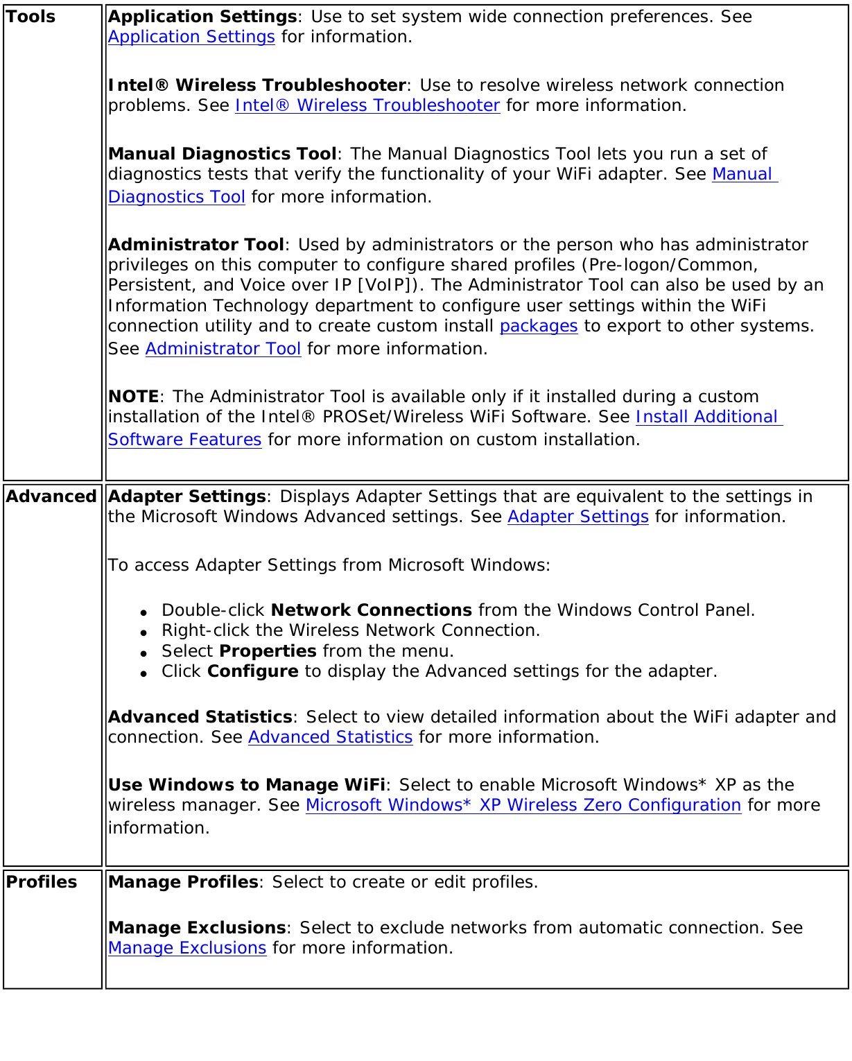 Page 8 of Intel 622ANH Intel Centrino Advanced-N 6200 User Manual Contents