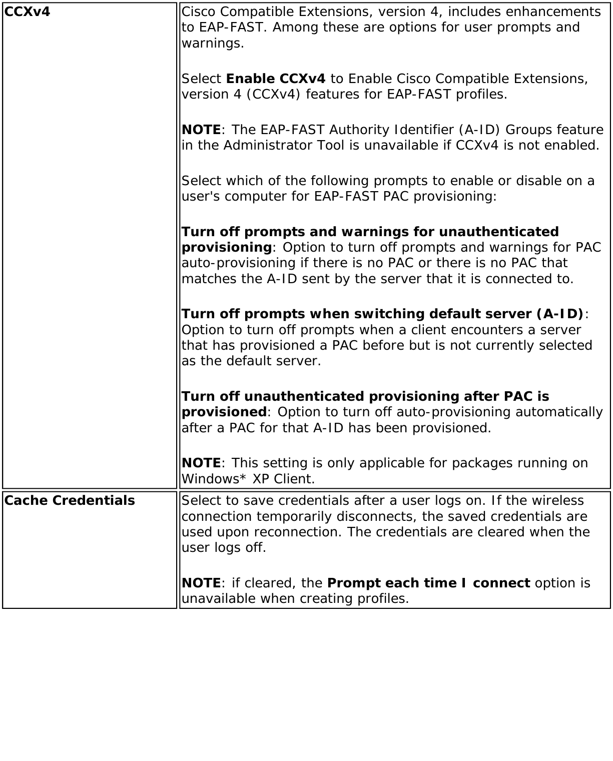 Page 150 of Intel 622ANHU Intel Centrino Advanced-N 6200 User Manual Contents