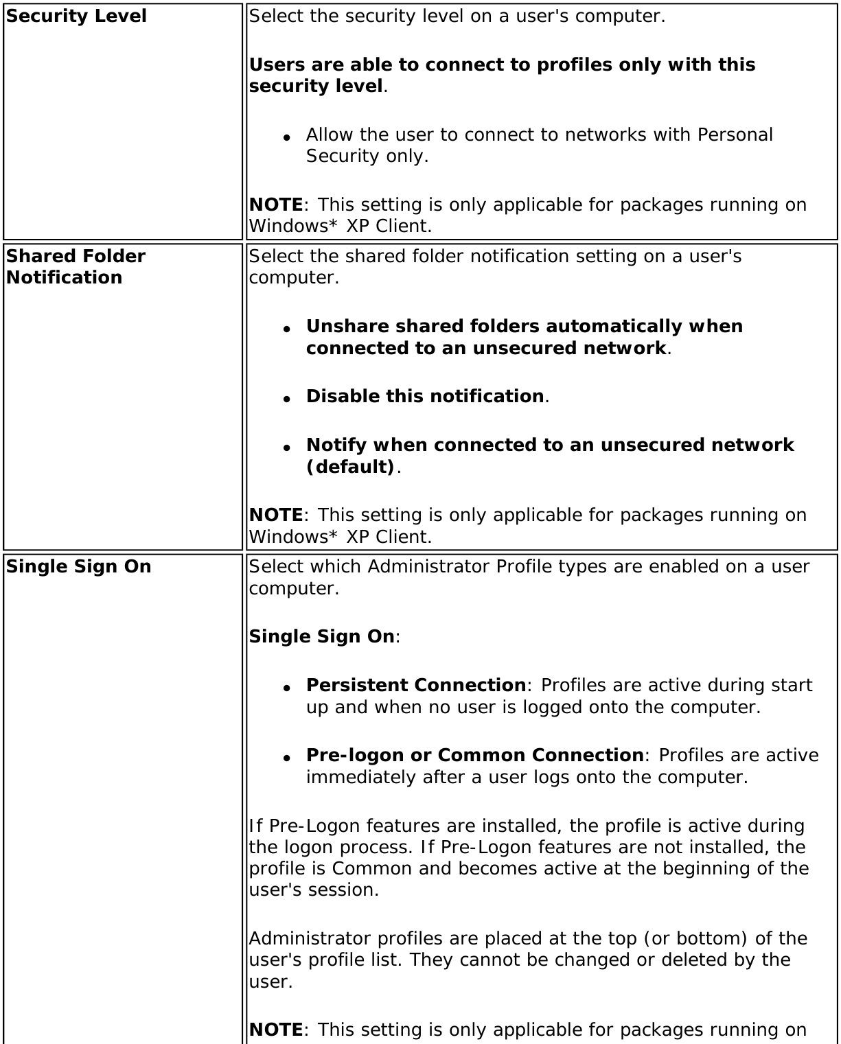 Page 155 of Intel 622ANHU Intel Centrino Advanced-N 6200 User Manual Contents