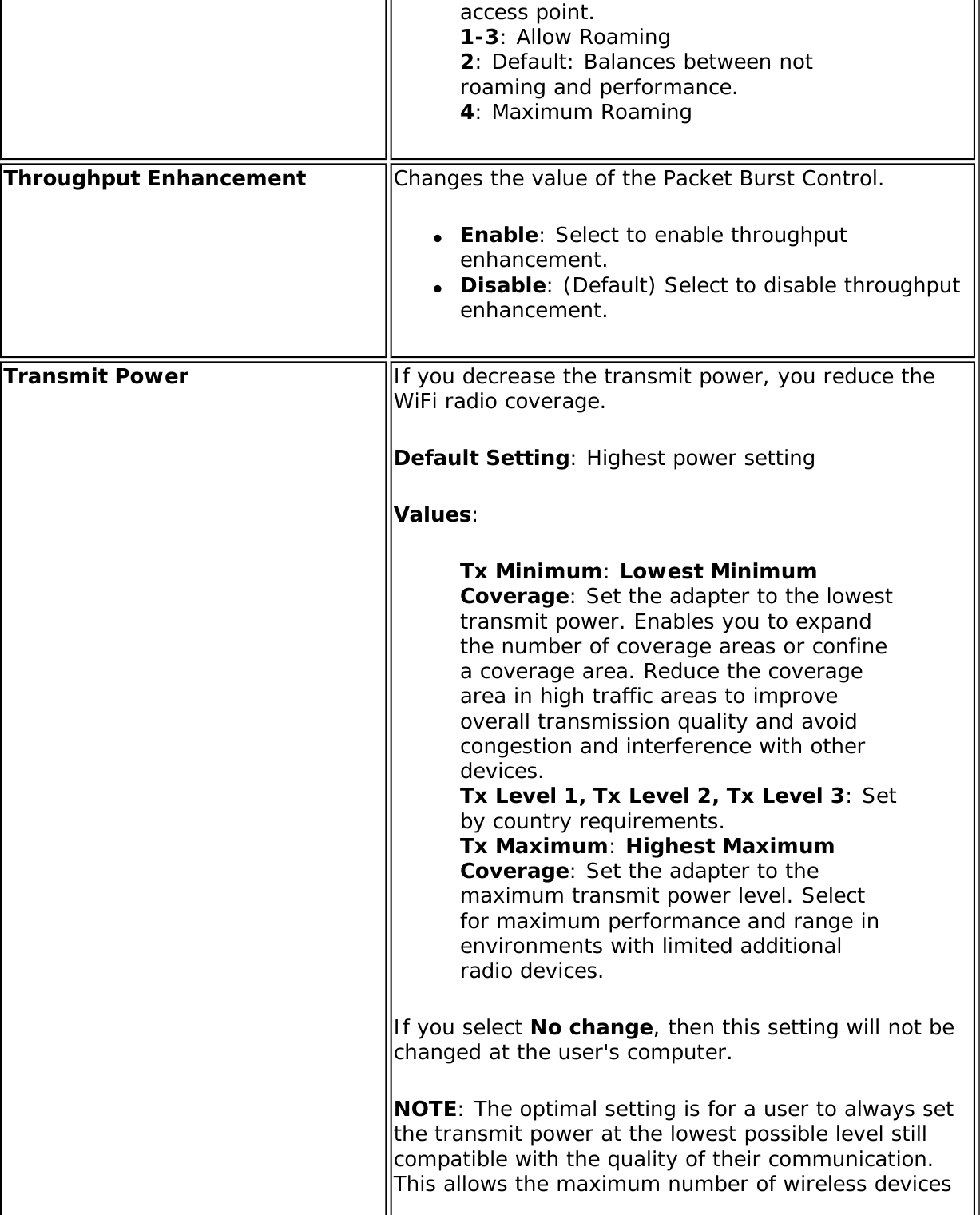 Page 165 of Intel 622ANHU Intel Centrino Advanced-N 6200 User Manual Contents