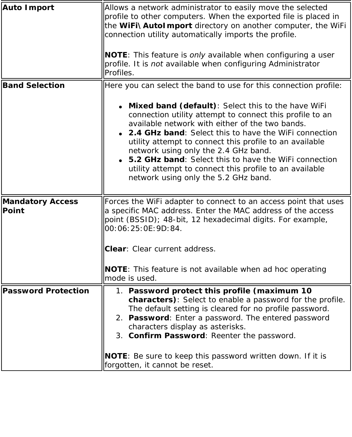 Page 168 of Intel 622ANHU Intel Centrino Advanced-N 6200 User Manual Contents