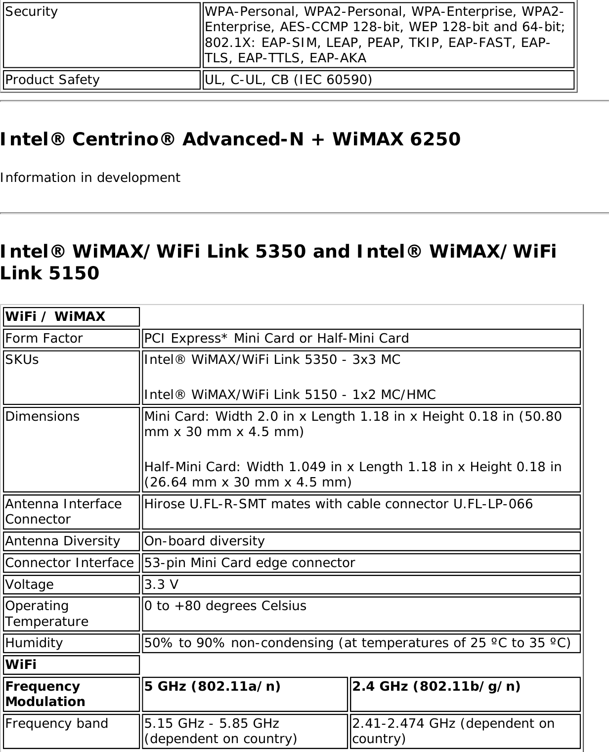 Page 274 of Intel 622ANHU Intel Centrino Advanced-N 6200 User Manual Contents