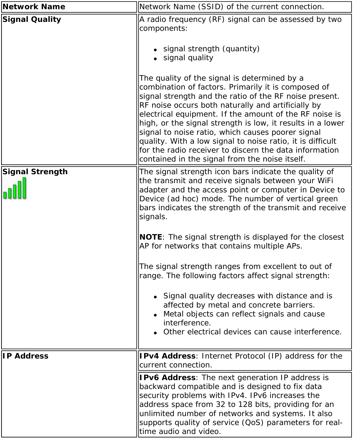 Page 41 of Intel 622ANHU Intel Centrino Advanced-N 6200 User Manual Contents