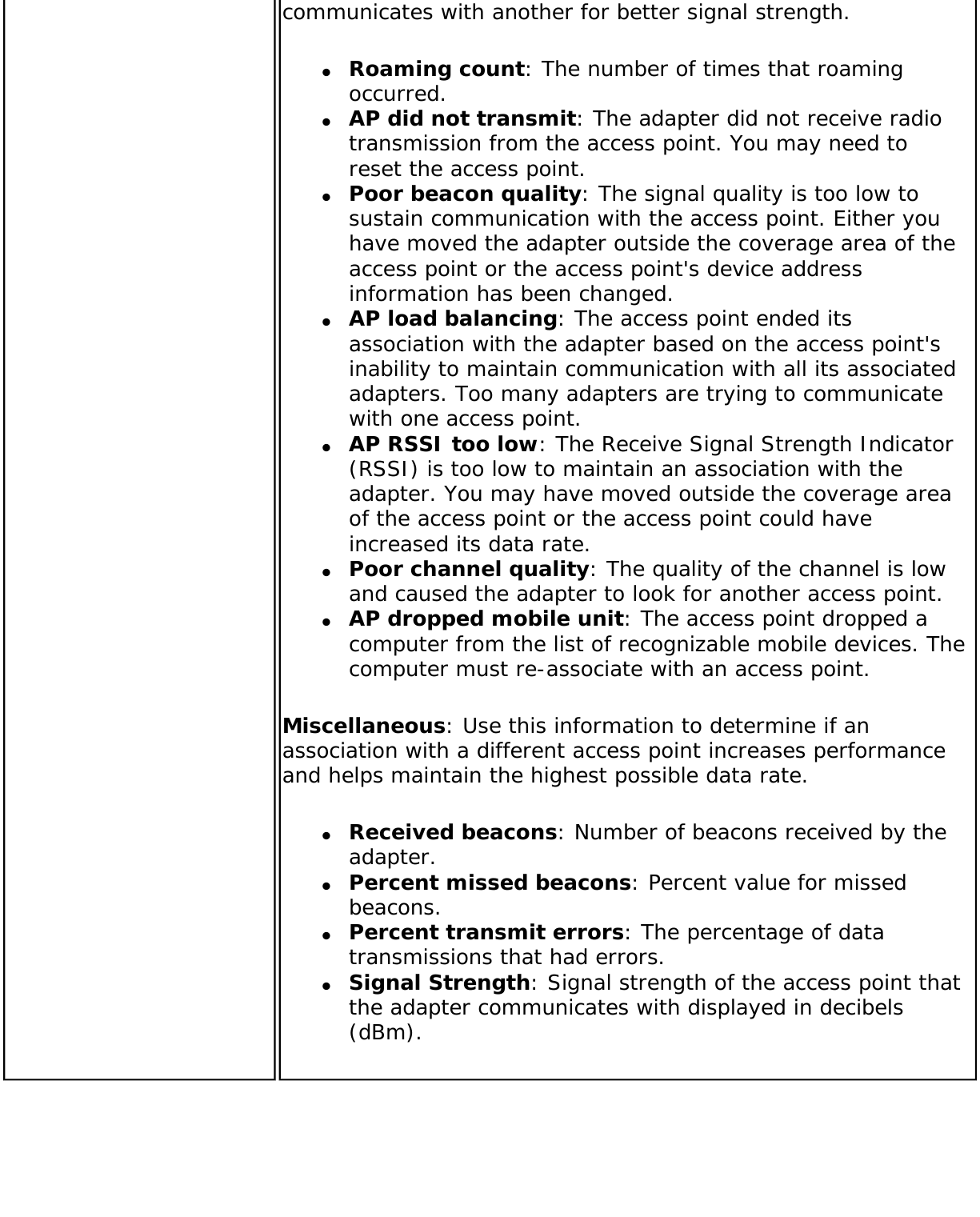 Page 68 of Intel 622ANHU Intel Centrino Advanced-N 6200 User Manual Contents