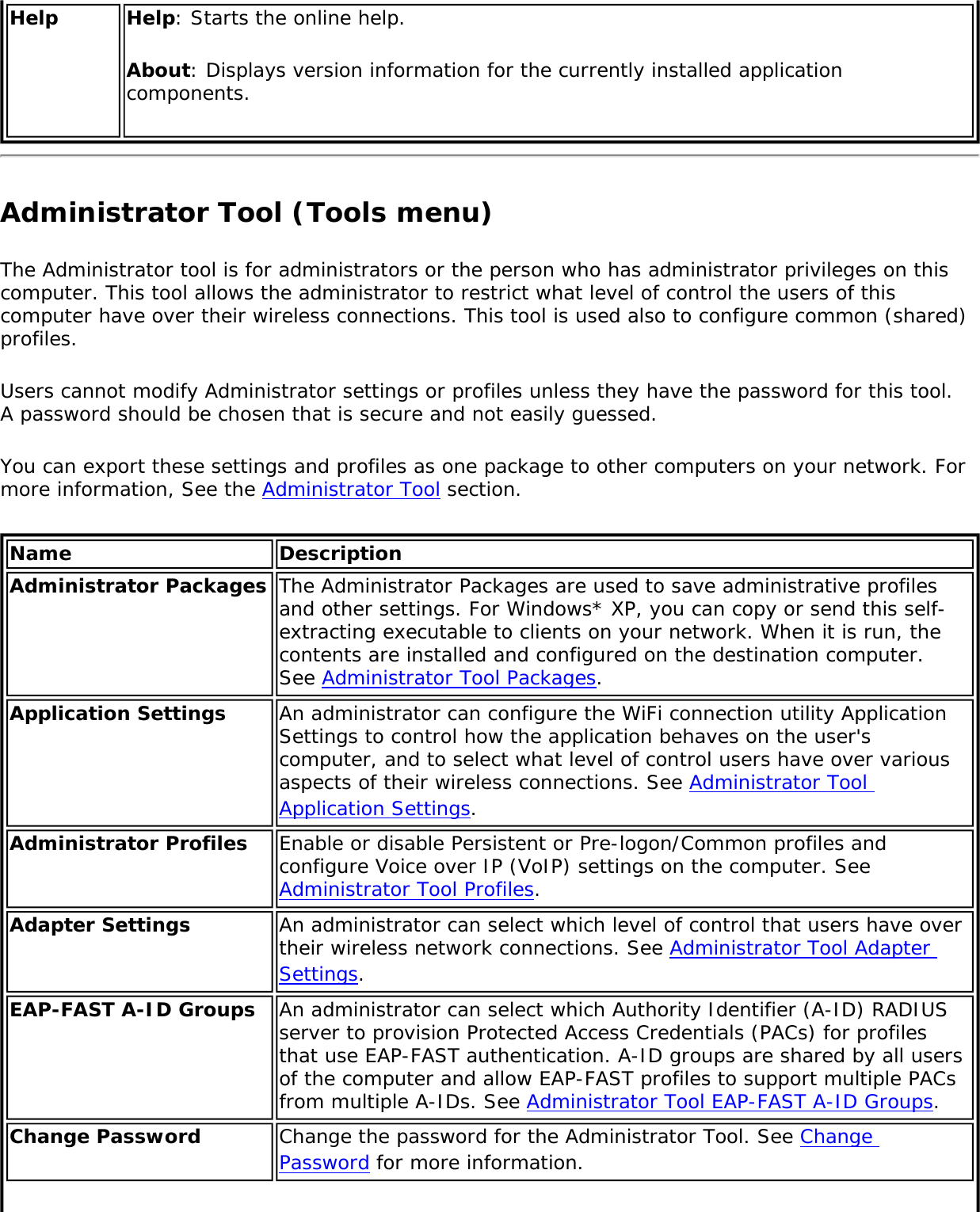Page 9 of Intel 622ANHU Intel Centrino Advanced-N 6200 User Manual Contents