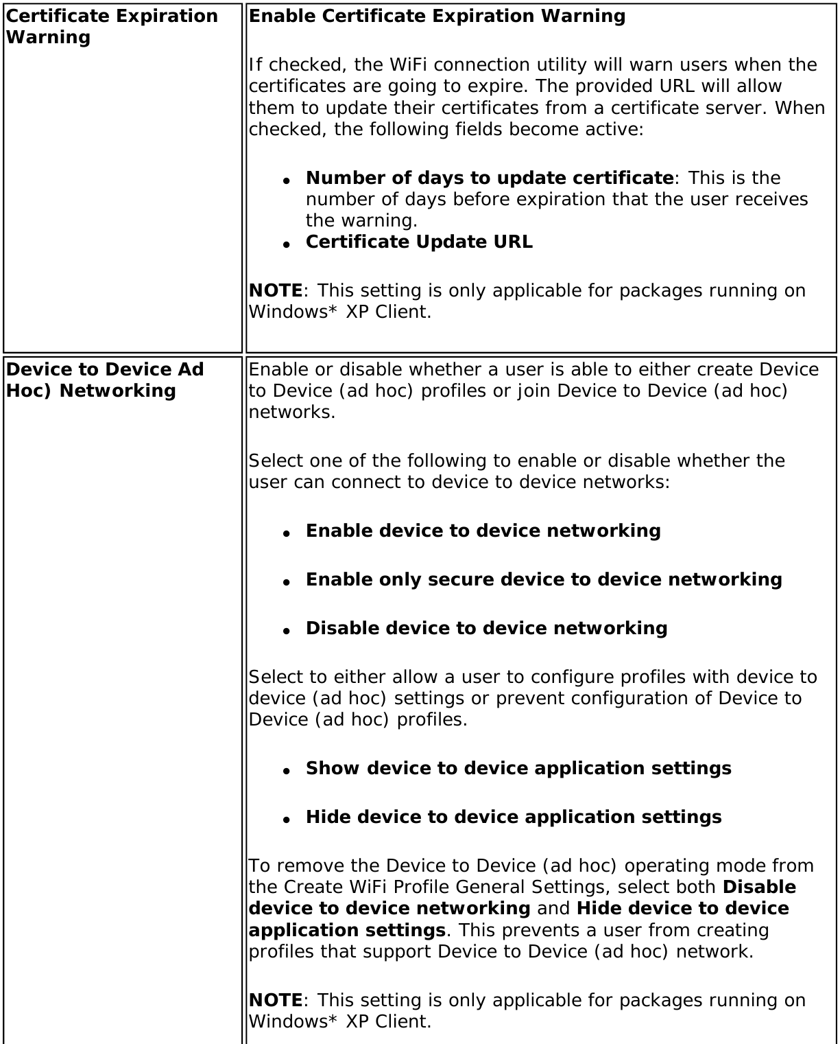 Page 132 of Intel 622ANXH Intel Centrino Advanced-N+WiMax 6250 User Manual 