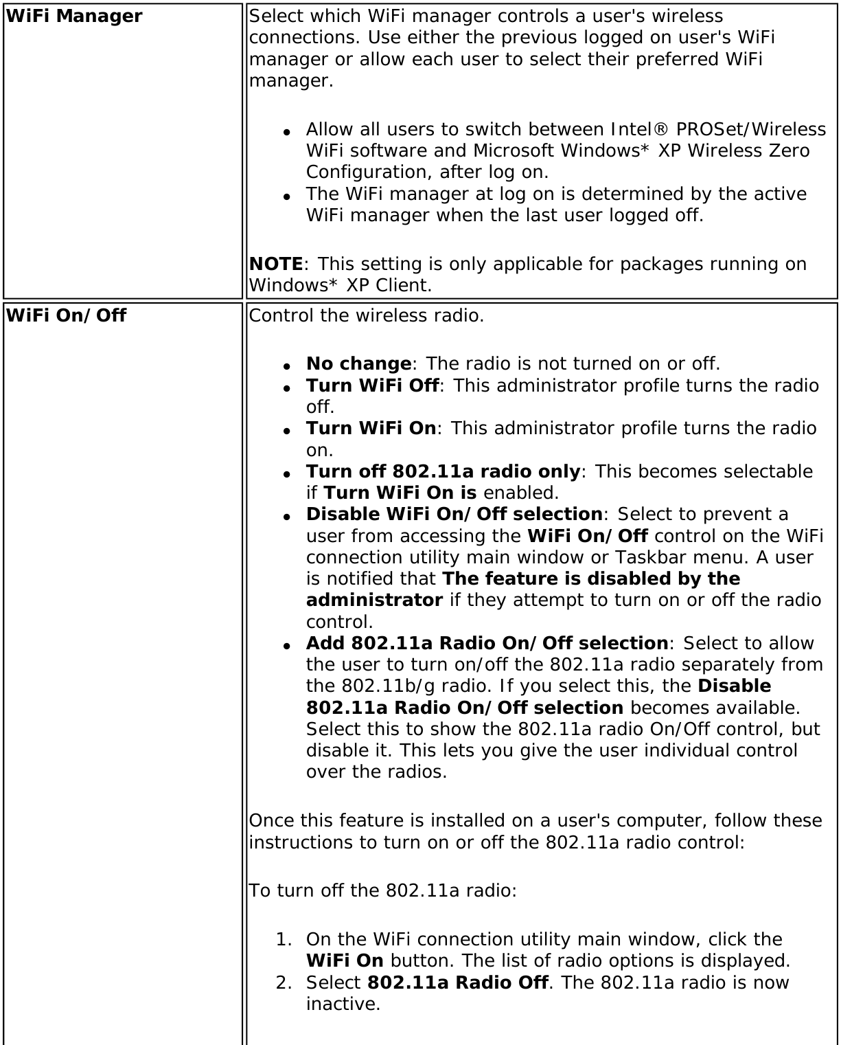 Page 138 of Intel 622ANXH Intel Centrino Advanced-N+WiMax 6250 User Manual 