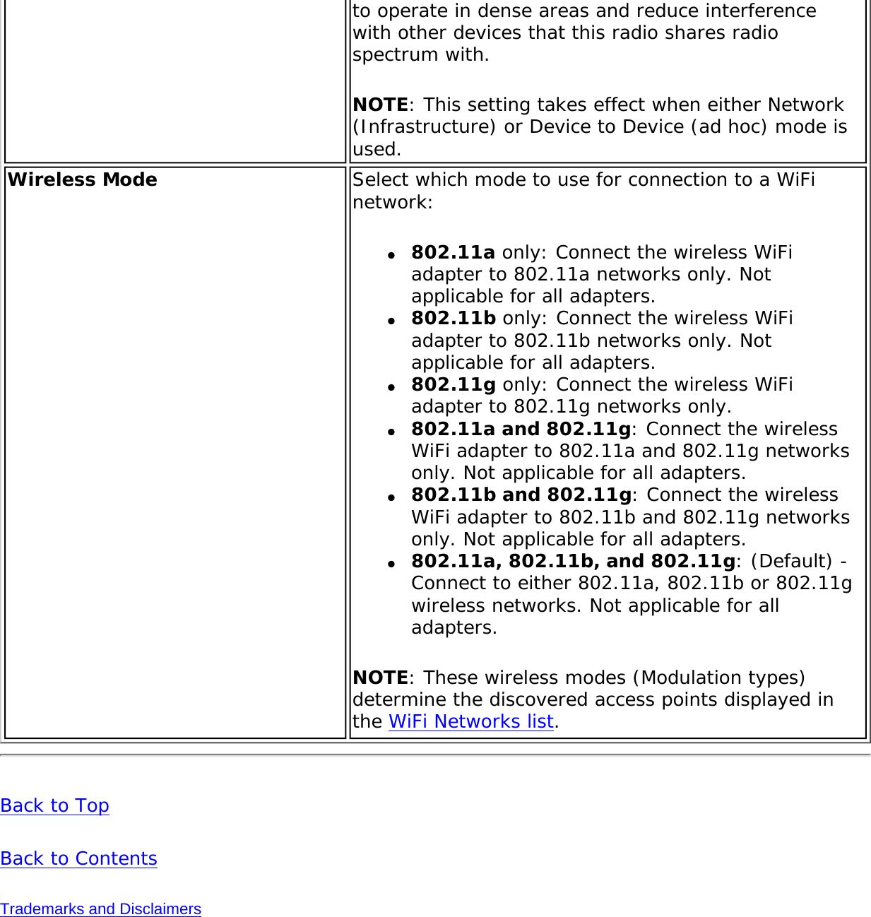 Page 166 of Intel 622ANXH Intel Centrino Advanced-N+WiMax 6250 User Manual 
