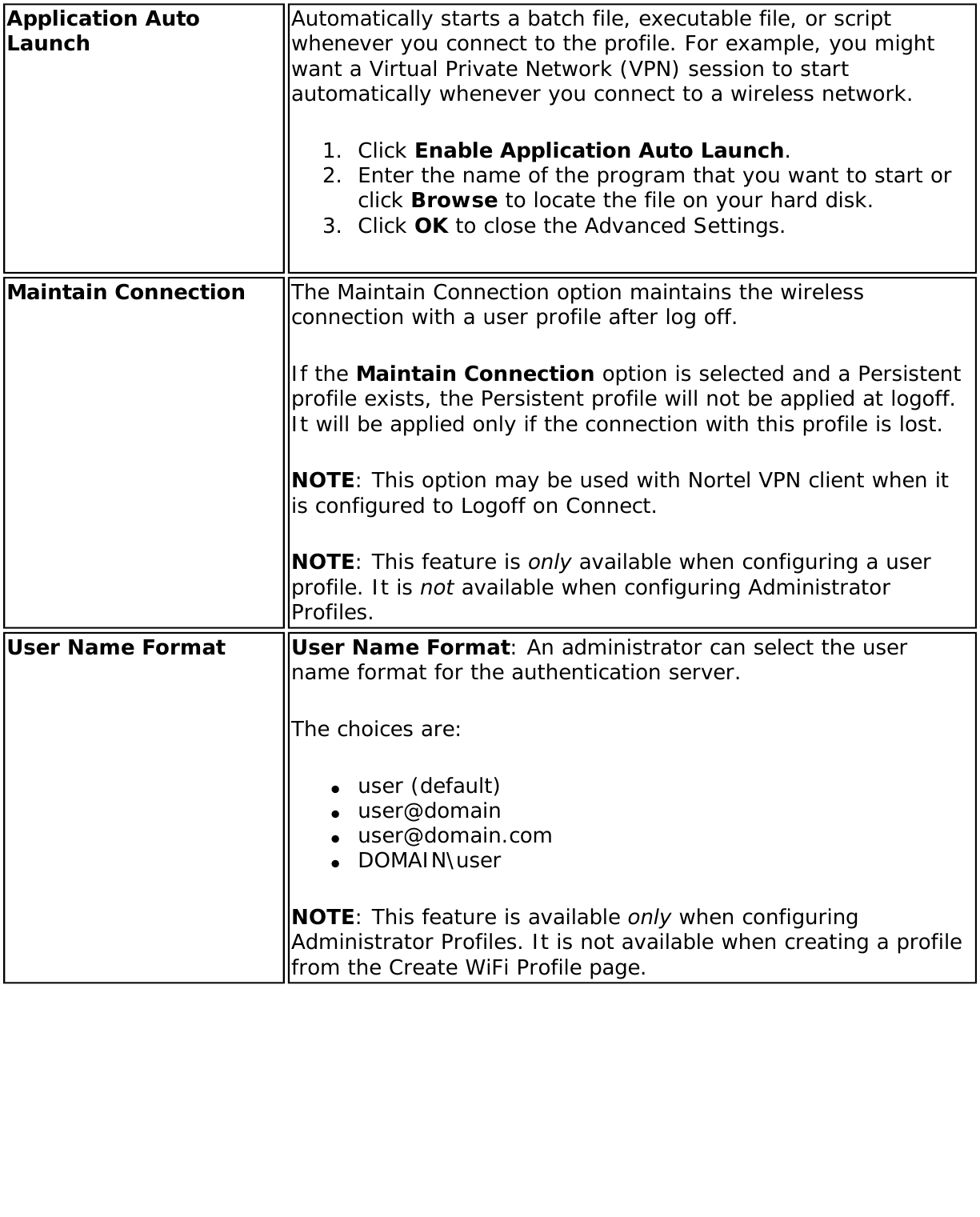 Page 169 of Intel 622ANXH Intel Centrino Advanced-N+WiMax 6250 User Manual 