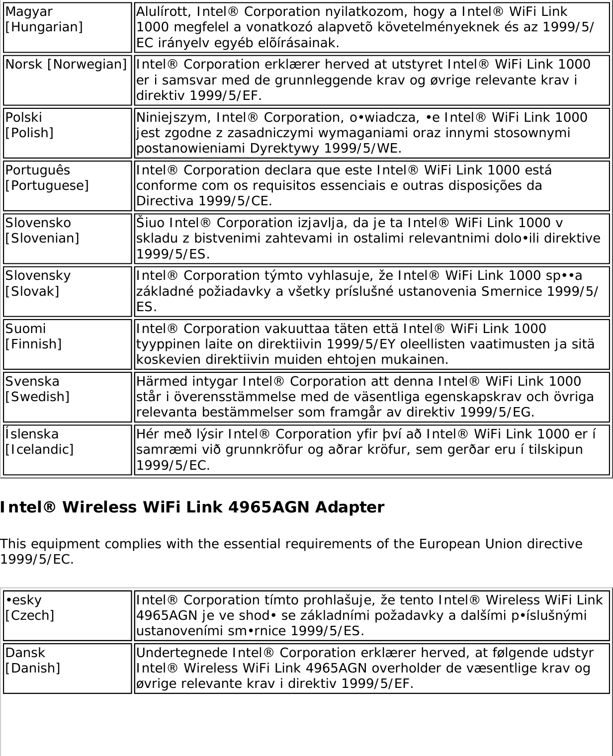 Page 267 of Intel 622ANXH Intel Centrino Advanced-N+WiMax 6250 User Manual 