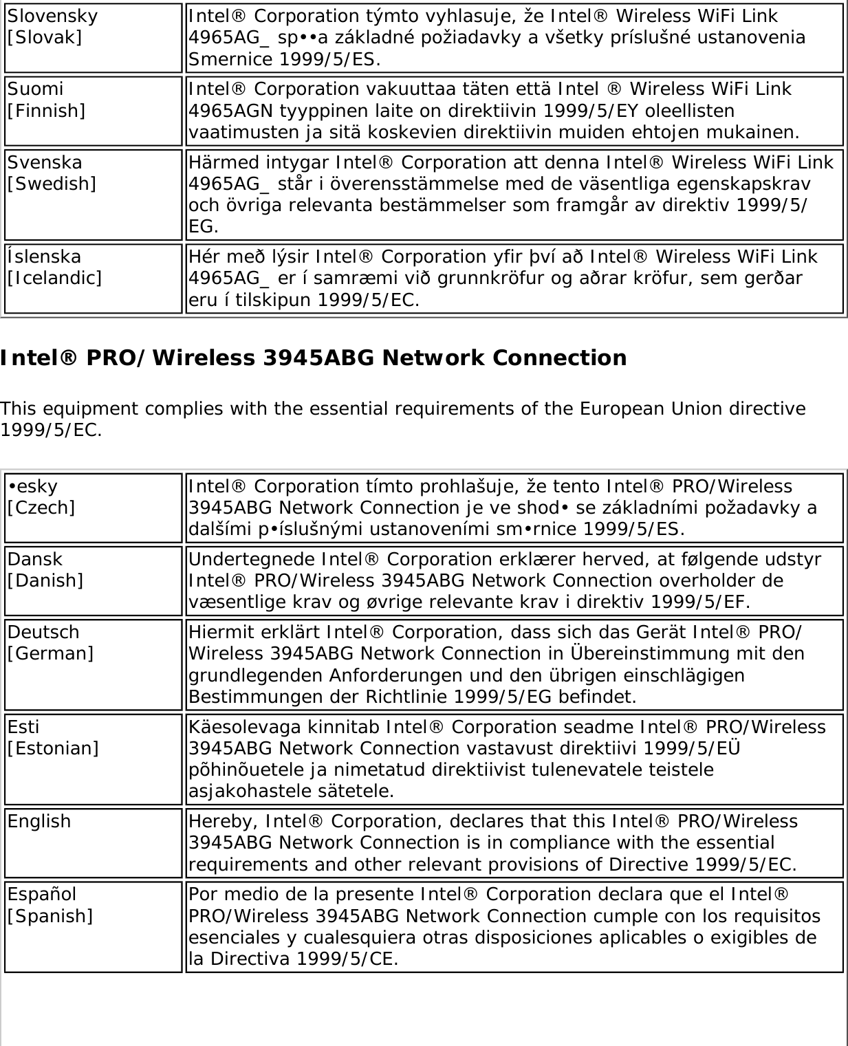 Page 271 of Intel 622ANXH Intel Centrino Advanced-N+WiMax 6250 User Manual 