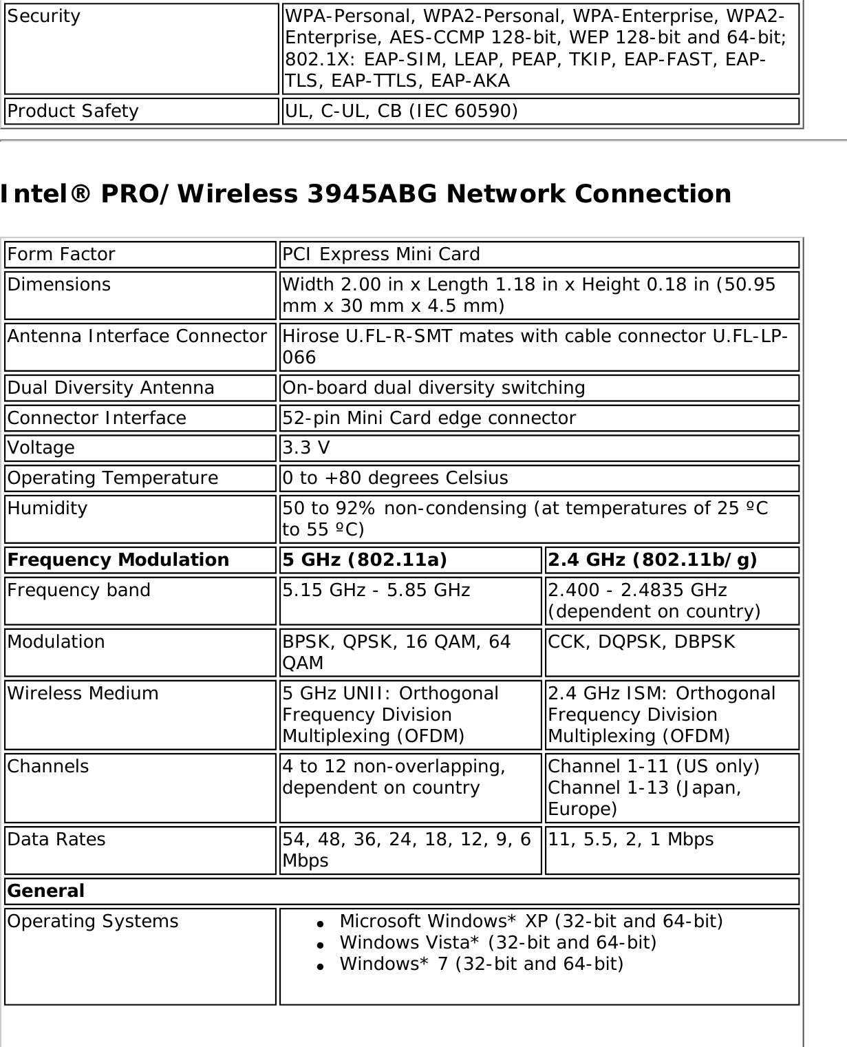 Page 289 of Intel 622ANXH Intel Centrino Advanced-N+WiMax 6250 User Manual 