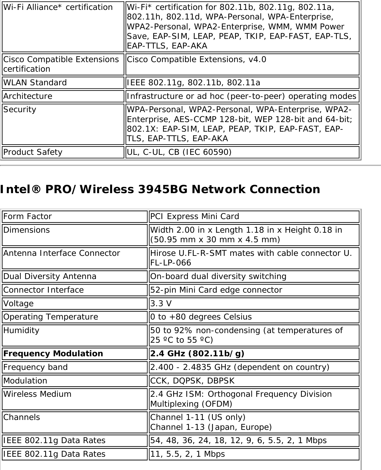 Page 290 of Intel 622ANXH Intel Centrino Advanced-N+WiMax 6250 User Manual 