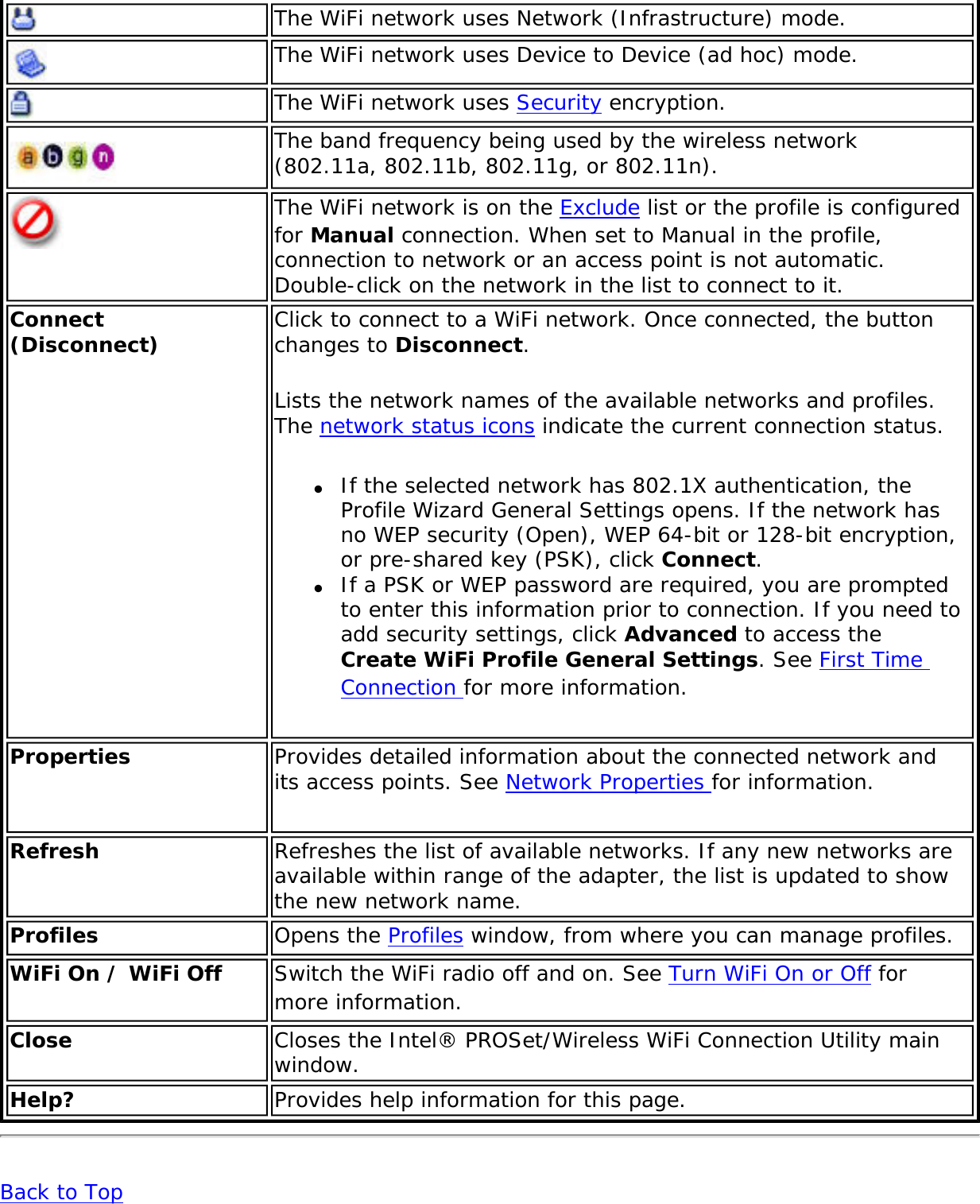 Page 33 of Intel 622ANXH Intel Centrino Advanced-N+WiMax 6250 User Manual 