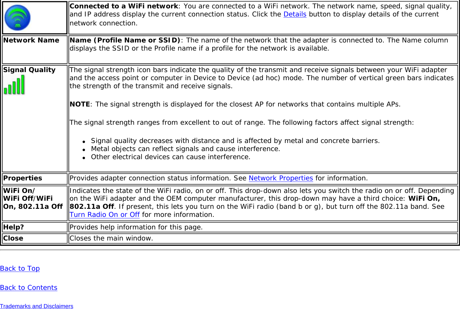 Page 36 of Intel 622ANXH Intel Centrino Advanced-N+WiMax 6250 User Manual 