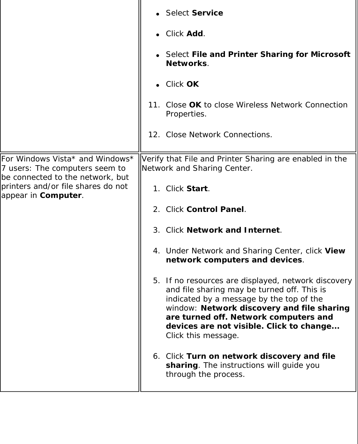 Page 47 of Intel 622ANXH Intel Centrino Advanced-N+WiMax 6250 User Manual 