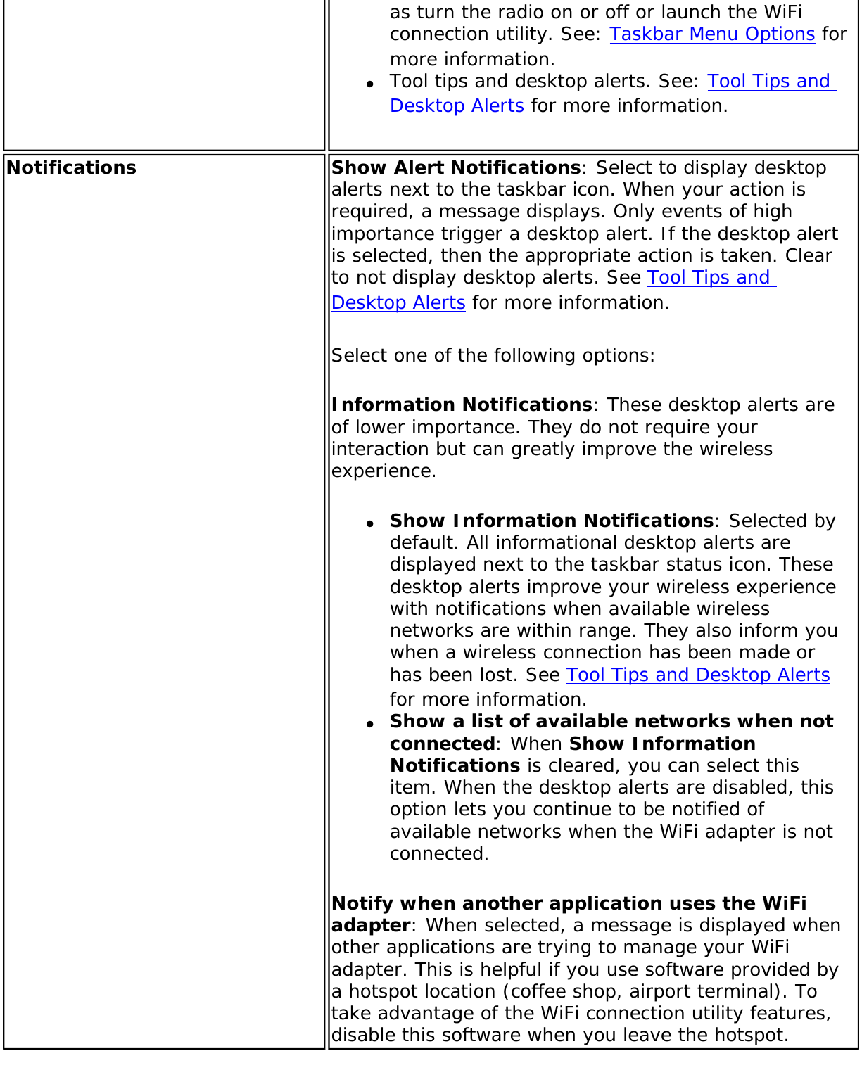 Page 52 of Intel 622ANXH Intel Centrino Advanced-N+WiMax 6250 User Manual 