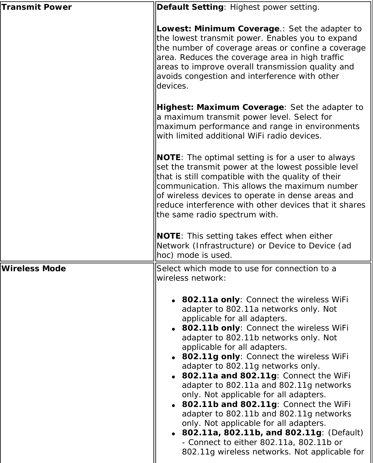 Page 64 of Intel 622ANXH Intel Centrino Advanced-N+WiMax 6250 User Manual 
