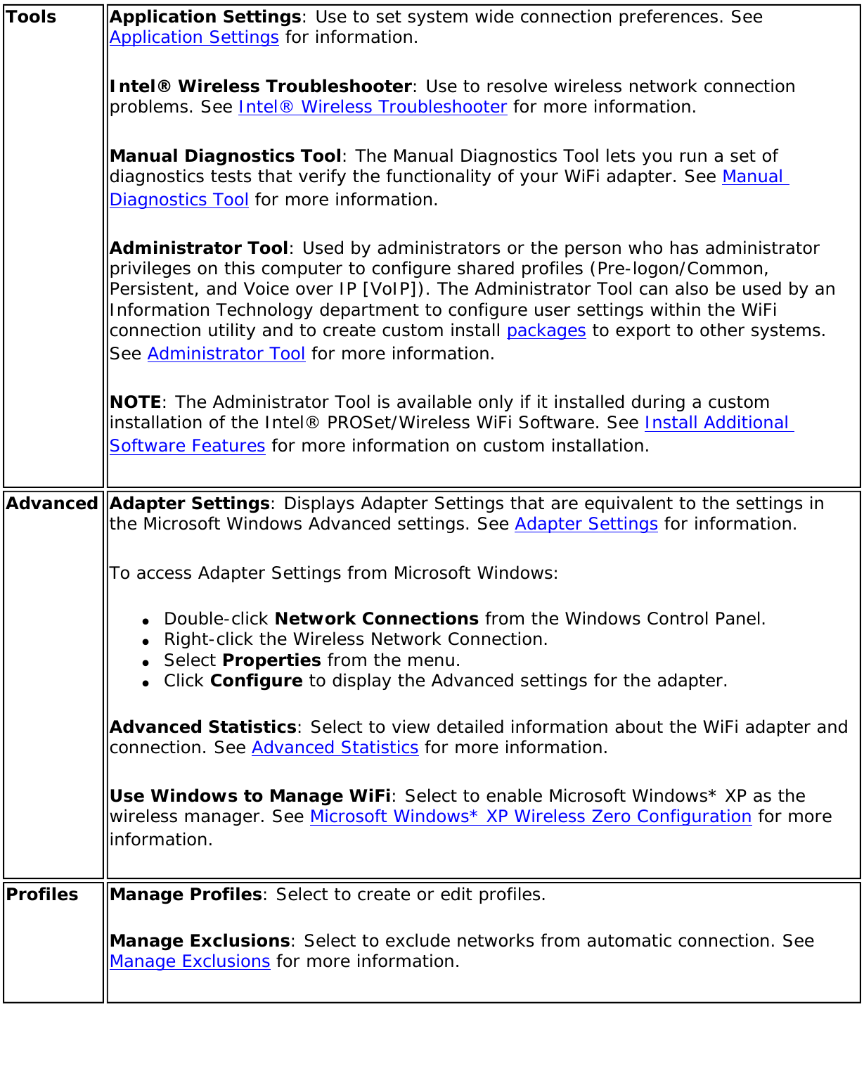 Page 8 of Intel 622ANXH Intel Centrino Advanced-N+WiMax 6250 User Manual 