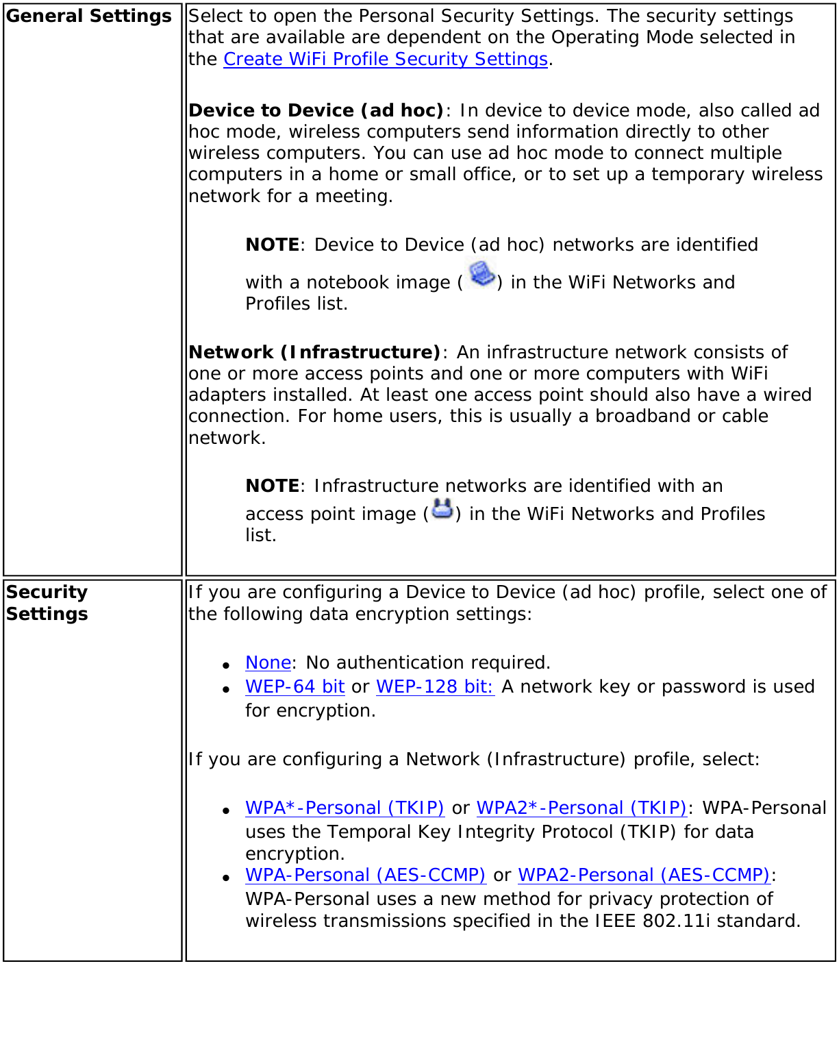 Page 87 of Intel 622ANXH Intel Centrino Advanced-N+WiMax 6250 User Manual 