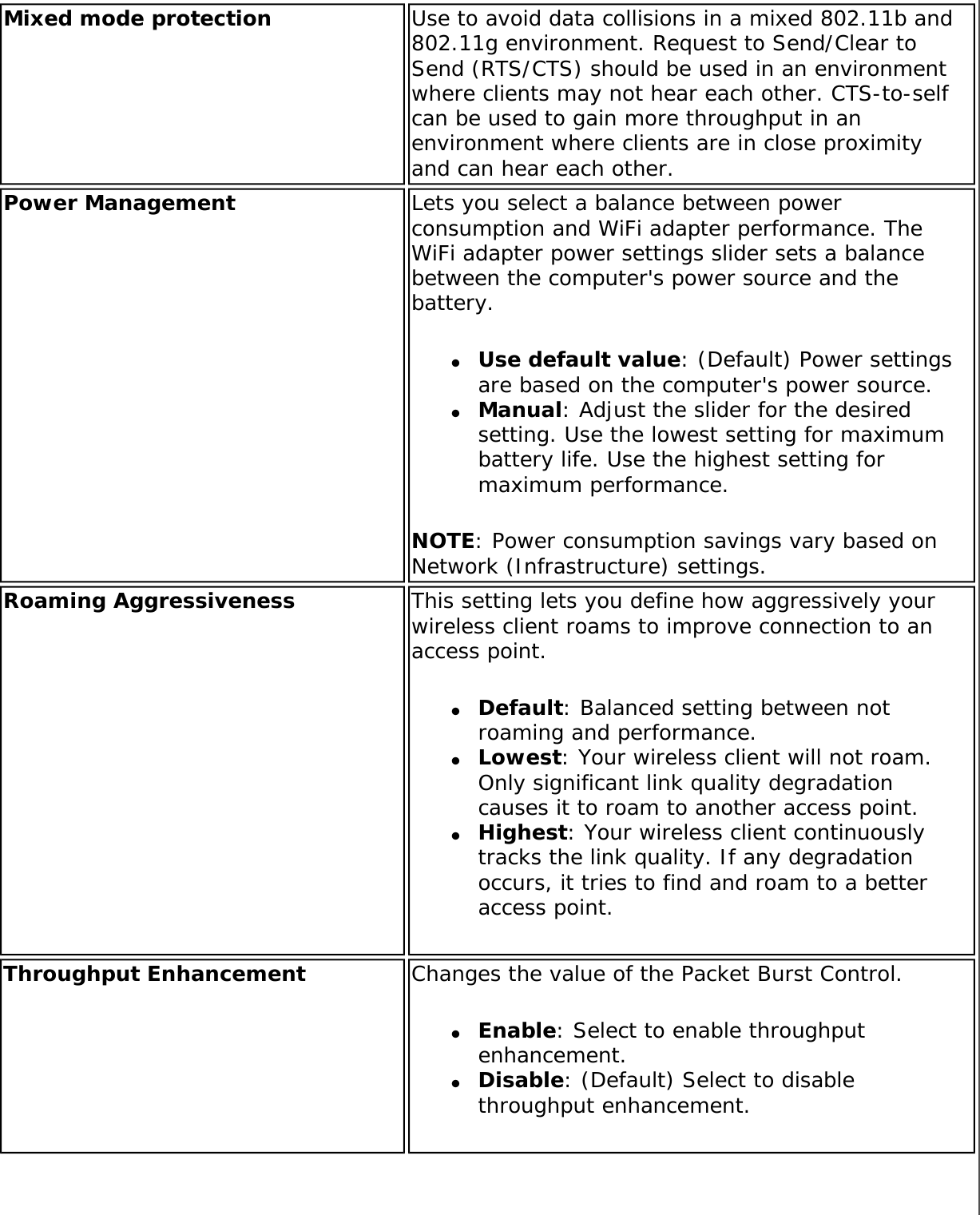 Page 63 of Intel 622ANXHU Intel Centrino Advanced-N+WiMax 6250 User Manual 