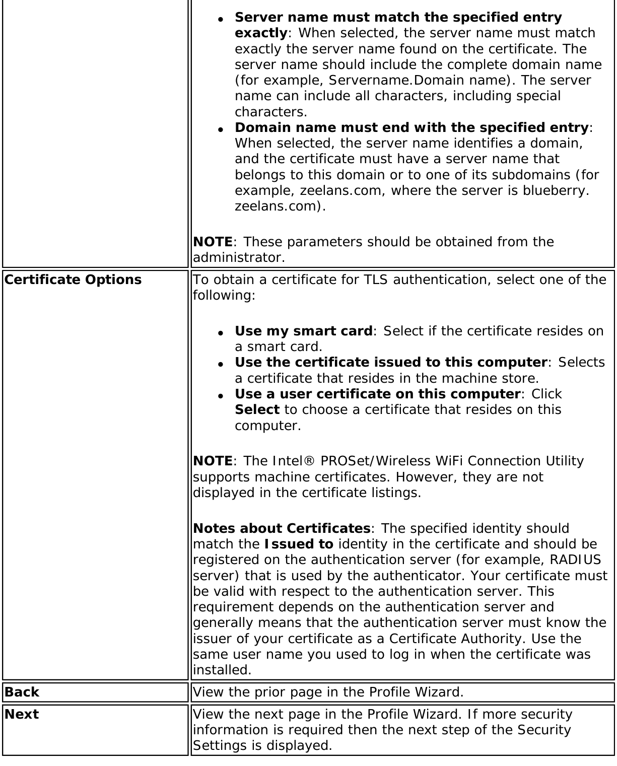 Page 114 of Intel 622BGH Intel Centrino Ultimate-N 6200 User Manual Contents