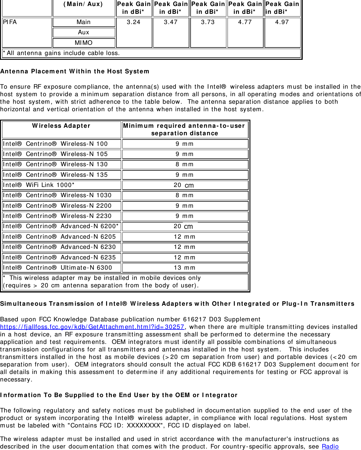 ( Main/ Au x) Pe ak  Gainin  dBi*Pe ak  Gainin  dBi*Pe ak  Gainin  dBi*Pe ak  Gainin  dBi*Pe ak  Gainin  dBi*PI FA Main 3.24 3.47 3.73 4.77 4.97AuxMI MO* All ant enna gains include  cable loss.Ant enna  Placem ent  W it hin  t he H ost  Syst emTo ensure RF exposure com pliance,  the  ant enna( s)  used wit h  the  I nt el®  wireless adapt ers m ust  be inst alled in t hehost  syst em  t o  provide a m inim um  separat ion dist ance from  all persons, in all operat ing  m odes and  orientat ions ofthe  host  syst em ,  wit h  st rict  adherence to  the t able below.  The ant enna separat ion distance applies t o  bot hhorizont al and  vert ical orient at ion of  the  ant enna when inst alled in t he host  syst em .W ireless Adapt e r Minim um  r equired  ant enna - to- user  sepa rat ion  dist anceI nt el®  Centrino®  Wireless- N 100 9  m mI nt el®  Centrino®  Wireless- N 105 9  m mI nt el®  Centrino®  Wireless- N 130 8  m mI nt el®  Centrino®  Wireless- N 135 9  m mI nt el®  WiFi Link 1000* 20 m mI nt el®  Centrino®  Wireless- N 1030 8  m mI nt el®  Centrino®  Wireless- N 2200 9  m mI nt el®  Centrino®  Wireless- N 2230 9  m mI nt el®  Centrino®  Advanced - N 6200* 20 m mI nt el®  Centrino®  Advanced - N 6205 12 m mI nt el®  Centrino®  Advanced - N 6230 12 m mI nt el®  Centrino®  Advanced - N 6235 12 m mI nt el®  Centrino®  Ultim ate-N 6300 13 m m*  This wireless adapt er  m ay  be inst alled  in m obile devices only  (requires &gt;  20  cm  antenna separat ion from  t he body of  user).Sim ult ane ous Transm ission  of  I n t el®  W ireless Adapter s w it h  Ot h er  I ntegra t e d or  Plug - I n  Tran sm it t e rsBased  upon  FCC Knowledge  Dat abase publicat ion num ber  616217 D03  Supplem entht t ps: / / fj allfoss.fcc.gov/ kdb/ Get At t achm ent .ht m l?id= 30257, when there are  m ult iple transm it t ing devices inst alledin a host  device,  an  RF exposure t ransm it t ing assessm ent  shall be perform ed t o  det erm ine t he necessaryapplication  and  t est  requirem ents.   OEM int egrat ors m ust  ident ify all possible com binat ions of  sim ult aneoustransm ission configurations for  all t ransm it t ers and  antennas installed in t he host  syst em .    This includestransm itters installed in t he host  as m obile devices ( &gt; 20  cm  separat ion from  user)  and  portable devices ( &lt; 20  cmseparat ion from  user).  OEM int egrat ors should consult  t he act ual  FCC KDB 616217 D03  Supplem ent  docum ent  forall det ails in m aking  t his assessm ent  t o  det erm ine if  any  additional requirem ents for  t est ing or  FCC approval isnecessary.I n form a t ion  To Be  Supplie d  t o t he  End  User  by  t he OEM  or  I nt egr a t orThe following  regulatory  and  safet y  not ices m ust  be published  in docum entat ion  supplied  to  the end  user  of t heproduct  or  syst em  incorporating  t he I ntel®  wireless adapt er, in com pliance with local regulat ions.  Host  syst emm ust  be labeled wit h  &quot;Cont ains FCC I D:  XXXXXXXX&quot; , FCC I D displayed on  label.The wireless adapt er  m ust  be installed and  used in strict  accordance wit h  the m anufact urer&apos;s instructions asdescribed  in the user  docum ent at ion  that  com es wit h  the  product .  For  count ry -specific approvals,  see Radiocmcm