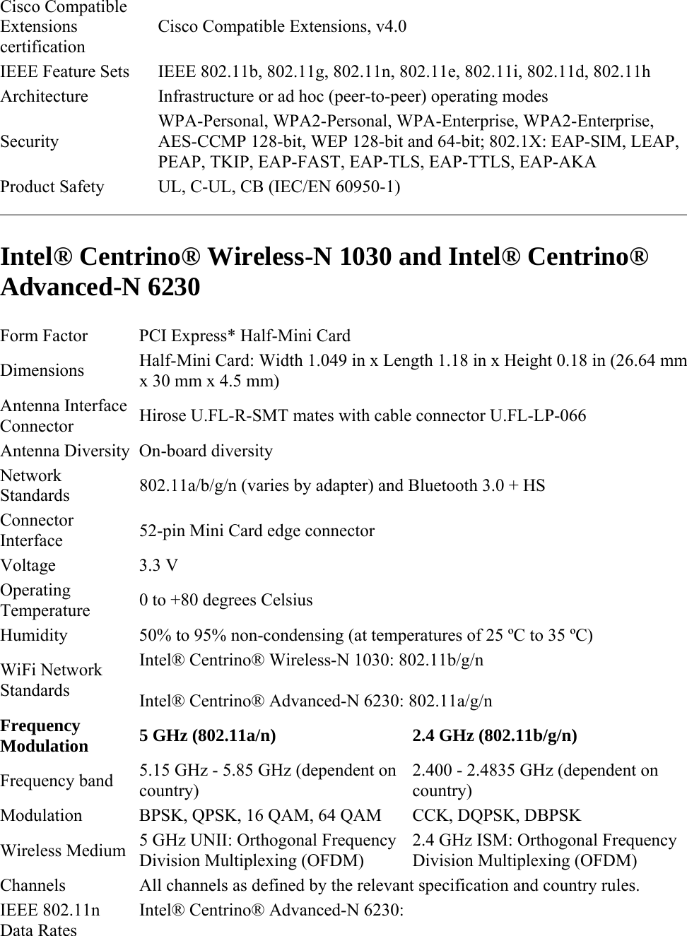 Cisco Compatible Extensions certification Cisco Compatible Extensions, v4.0 IEEE Feature Sets   IEEE 802.11b, 802.11g, 802.11n, 802.11e, 802.11i, 802.11d, 802.11h Architecture  Infrastructure or ad hoc (peer-to-peer) operating modes Security WPA-Personal, WPA2-Personal, WPA-Enterprise, WPA2-Enterprise, AES-CCMP 128-bit, WEP 128-bit and 64-bit; 802.1X: EAP-SIM, LEAP, PEAP, TKIP, EAP-FAST, EAP-TLS, EAP-TTLS, EAP-AKA Product Safety  UL, C-UL, CB (IEC/EN 60950-1)  Intel® Centrino® Wireless-N 1030 and Intel® Centrino® Advanced-N 6230 Form Factor  PCI Express* Half-Mini Card  Dimensions  Half-Mini Card: Width 1.049 in x Length 1.18 in x Height 0.18 in (26.64 mm x 30 mm x 4.5 mm) Antenna Interface Connector  Hirose U.FL-R-SMT mates with cable connector U.FL-LP-066 Antenna Diversity  On-board diversity Network Standards   802.11a/b/g/n (varies by adapter) and Bluetooth 3.0 + HS  Connector Interface  52-pin Mini Card edge connector Voltage 3.3 V Operating Temperature  0 to +80 degrees Celsius Humidity  50% to 95% non-condensing (at temperatures of 25 ºC to 35 ºC) WiFi Network Standards  Intel® Centrino® Wireless-N 1030: 802.11b/g/n  Intel® Centrino® Advanced-N 6230: 802.11a/g/n Frequency Modulation 5 GHz (802.11a/n)   2.4 GHz (802.11b/g/n) Frequency band  5.15 GHz - 5.85 GHz (dependent on country) 2.400 - 2.4835 GHz (dependent on country) Modulation  BPSK, QPSK, 16 QAM, 64 QAM  CCK, DQPSK, DBPSK Wireless Medium  5 GHz UNII: Orthogonal Frequency Division Multiplexing (OFDM) 2.4 GHz ISM: Orthogonal Frequency Division Multiplexing (OFDM) Channels  All channels as defined by the relevant specification and country rules.  IEEE 802.11n Data Rates Intel® Centrino® Advanced-N 6230: 