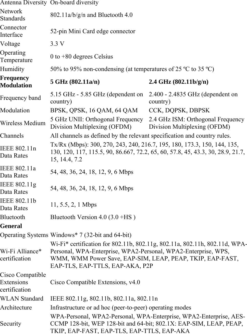 Antenna Diversity  On-board diversity Network Standards   802.11a/b/g/n and Bluetooth 4.0  Connector Interface  52-pin Mini Card edge connector Voltage 3.3 V Operating Temperature  0 to +80 degrees Celsius Humidity  50% to 95% non-condensing (at temperatures of 25 ºC to 35 ºC) Frequency Modulation 5 GHz (802.11a/n)   2.4 GHz (802.11b/g/n) Frequency band  5.15 GHz - 5.85 GHz (dependent on country) 2.400 - 2.4835 GHz (dependent on country) Modulation  BPSK, QPSK, 16 QAM, 64 QAM  CCK, DQPSK, DBPSK Wireless Medium  5 GHz UNII: Orthogonal Frequency Division Multiplexing (OFDM) 2.4 GHz ISM: Orthogonal Frequency Division Multiplexing (OFDM) Channels  All channels as defined by the relevant specification and country rules.  IEEE 802.11n Data Rates Tx/Rx (Mbps): 300, 270, 243, 240, 216.7, 195, 180, 173.3, 150, 144, 135, 130, 120, 117, 115.5, 90, 86.667, 72.2, 65, 60, 57.8, 45, 43.3, 30, 28.9, 21.7, 15, 14.4, 7.2 IEEE 802.11a Data Rates  54, 48, 36, 24, 18, 12, 9, 6 Mbps IEEE 802.11g Data Rates  54, 48, 36, 24, 18, 12, 9, 6 Mbps IEEE 802.11b Data Rates  11, 5.5, 2, 1 Mbps Bluetooth   Bluetooth Version 4.0 (3.0 +HS )  General Operating Systems Windows* 7 (32-bit and 64-bit) Wi-Fi Alliance* certification Wi-Fi* certification for 802.11b, 802.11g, 802.11a, 802.11h, 802.11d, WPA-Personal, WPA-Enterprise, WPA2-Personal, WPA2-Enterprise, WPS, WMM, WMM Power Save, EAP-SIM, LEAP, PEAP, TKIP, EAP-FAST, EAP-TLS, EAP-TTLS, EAP-AKA, P2P  Cisco Compatible Extensions certification Cisco Compatible Extensions, v4.0 WLAN Standard  IEEE 802.11g, 802.11b, 802.11a, 802.11n Architecture  Infrastructure or ad hoc (peer-to-peer) operating modes Security WPA-Personal, WPA2-Personal, WPA-Enterprise, WPA2-Enterprise, AES-CCMP 128-bit, WEP 128-bit and 64-bit; 802.1X: EAP-SIM, LEAP, PEAP, TKIP, EAP-FAST, EAP-TLS, EAP-TTLS, EAP-AKA 