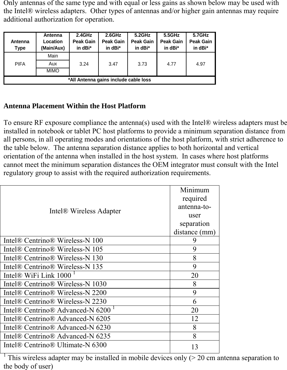 Only antennas of the same type and with equal or less gains as shown below may be used with the Intel® wireless adapters.  Other types of antennas and/or higher gain antennas may require additional authorization for operation.  AntennaTypeAntenna Location (Main/Aux)2.4GHz Peak Gainin dBi*2.6GHz Peak Gain in dBi*5.2GHz Peak Gainin dBi*5.5GHz Peak Gainin dBi*5.7GHz Peak Gainin dBi*MainAuxMIMO*All Antenna gains include cable loss3.24 3.47 3.73 4.77 4.97PIFA   Antenna Placement Within the Host Platform  To ensure RF exposure compliance the antenna(s) used with the Intel® wireless adapters must be installed in notebook or tablet PC host platforms to provide a minimum separation distance from all persons, in all operating modes and orientations of the host platform, with strict adherence to the table below.  The antenna separation distance applies to both horizontal and vertical orientation of the antenna when installed in the host system.  In cases where host platforms cannot meet the minimum separation distances the OEM integrator must consult with the Intel regulatory group to assist with the required authorization requirements.  Intel® Wireless Adapter Minimum required antenna-to-user separation distance (mm)Intel® Centrino® Wireless-N 100  9 Intel® Centrino® Wireless-N 105  9 Intel® Centrino® Wireless-N 130  8 Intel® Centrino® Wireless-N 135  9 Intel® WiFi Link 1000 1 20 Intel® Centrino® Wireless-N 1030  8 Intel® Centrino® Wireless-N 2200  9 Intel® Centrino® Wireless-N 2230  6 Intel® Centrino® Advanced-N 6200 1 20 Intel® Centrino® Advanced-N 6205  12 Intel® Centrino® Advanced-N 6230  8 Intel® Centrino® Advanced-N 6235  8 Intel® Centrino® Ultimate-N 6300  13 1 This wireless adapter may be installed in mobile devices only (&gt; 20 cm antenna separation to the body of user)  