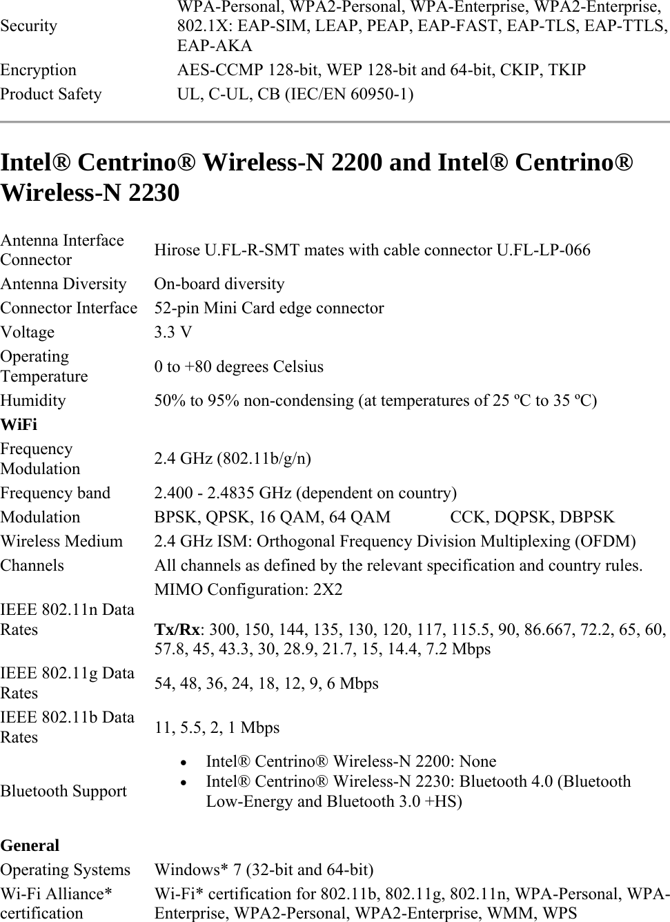 Security WPA-Personal, WPA2-Personal, WPA-Enterprise, WPA2-Enterprise, 802.1X: EAP-SIM, LEAP, PEAP, EAP-FAST, EAP-TLS, EAP-TTLS, EAP-AKA Encryption  AES-CCMP 128-bit, WEP 128-bit and 64-bit, CKIP, TKIP Product Safety  UL, C-UL, CB (IEC/EN 60950-1)  Intel® Centrino® Wireless-N 2200 and Intel® Centrino® Wireless-N 2230 Antenna Interface Connector  Hirose U.FL-R-SMT mates with cable connector U.FL-LP-066 Antenna Diversity  On-board diversity Connector Interface  52-pin Mini Card edge connector Voltage 3.3 V Operating Temperature  0 to +80 degrees Celsius Humidity  50% to 95% non-condensing (at temperatures of 25 ºC to 35 ºC) WiFi   Frequency Modulation  2.4 GHz (802.11b/g/n) Frequency band  2.400 - 2.4835 GHz (dependent on country) Modulation  BPSK, QPSK, 16 QAM, 64 QAM  CCK, DQPSK, DBPSK Wireless Medium  2.4 GHz ISM: Orthogonal Frequency Division Multiplexing (OFDM) Channels  All channels as defined by the relevant specification and country rules.  IEEE 802.11n Data Rates MIMO Configuration: 2X2 Tx/Rx: 300, 150, 144, 135, 130, 120, 117, 115.5, 90, 86.667, 72.2, 65, 60, 57.8, 45, 43.3, 30, 28.9, 21.7, 15, 14.4, 7.2 Mbps IEEE 802.11g Data Rates  54, 48, 36, 24, 18, 12, 9, 6 Mbps IEEE 802.11b Data Rates  11, 5.5, 2, 1 Mbps Bluetooth Support   Intel® Centrino® Wireless-N 2200: None   Intel® Centrino® Wireless-N 2230: Bluetooth 4.0 (Bluetooth Low-Energy and Bluetooth 3.0 +HS) General Operating Systems  Windows* 7 (32-bit and 64-bit) Wi-Fi Alliance* certification Wi-Fi* certification for 802.11b, 802.11g, 802.11n, WPA-Personal, WPA-Enterprise, WPA2-Personal, WPA2-Enterprise, WMM, WPS 