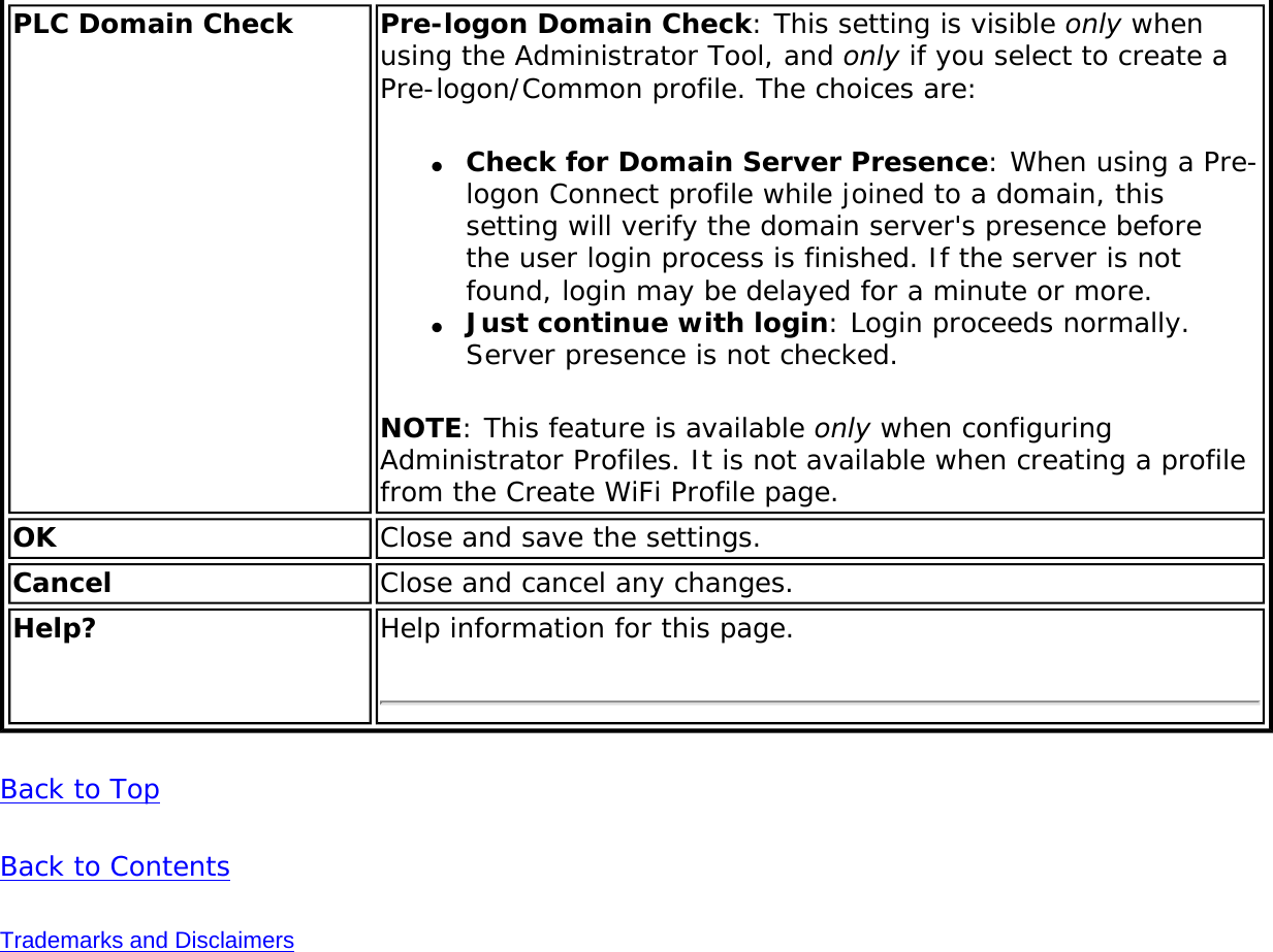 Page 170 of Intel 633ANH Intel Centrino Ultimate-N 6300 User Manual Contents