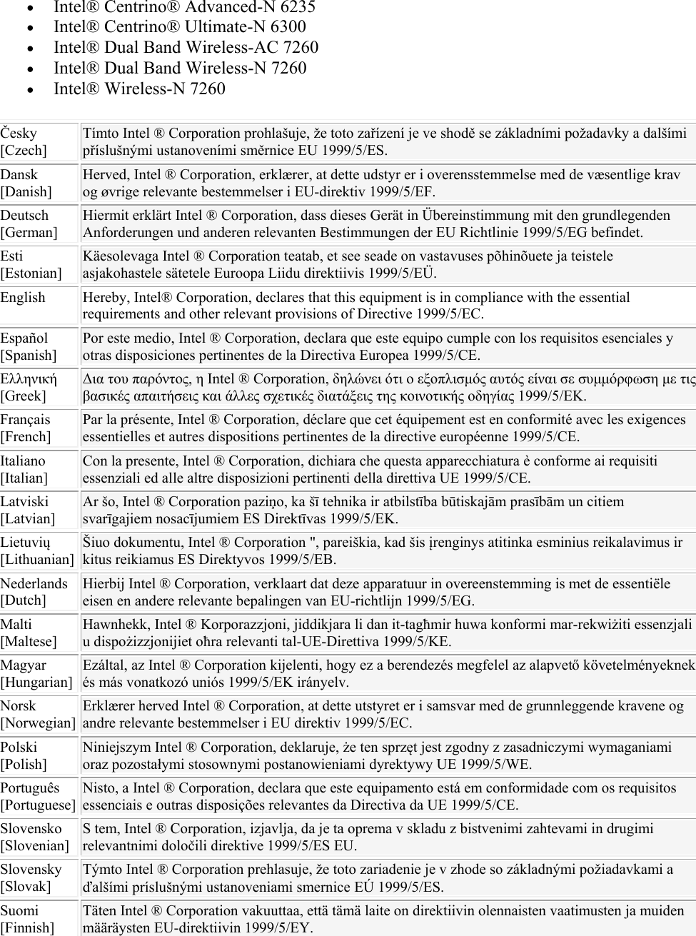  Intel® Centrino® Advanced-N 6235   Intel® Centrino® Ultimate-N 6300  Intel® Dual Band Wireless-AC 7260  Intel® Dual Band Wireless-N 7260  Intel® Wireless-N 7260 Česky [Czech] Tímto Intel ® Corporation prohlašuje, že toto zařízení je ve shodě se základními požadavky a dalšími příslušnými ustanoveními směrnice EU 1999/5/ES. Dansk [Danish] Herved, Intel ® Corporation, erklærer, at dette udstyr er i overensstemmelse med de væsentlige krav og øvrige relevante bestemmelser i EU-direktiv 1999/5/EF. Deutsch [German] Hiermit erklärt Intel ® Corporation, dass dieses Gerät in Übereinstimmung mit den grundlegenden Anforderungen und anderen relevanten Bestimmungen der EU Richtlinie 1999/5/EG befindet. Esti [Estonian] Käesolevaga Intel ® Corporation teatab, et see seade on vastavuses põhinõuete ja teistele asjakohastele sätetele Euroopa Liidu direktiivis 1999/5/EÜ. English  Hereby, Intel® Corporation, declares that this equipment is in compliance with the essential requirements and other relevant provisions of Directive 1999/5/EC. Español [Spanish] Por este medio, Intel ® Corporation, declara que este equipo cumple con los requisitos esenciales y otras disposiciones pertinentes de la Directiva Europea 1999/5/CE. Ελληνική [Greek] Δια του παρόντος, η Intel ® Corporation, δηλώνει ότι ο εξοπλισμός αυτός είναι σε συμμόρφωση με τις βασικές απαιτήσεις και άλλες σχετικές διατάξεις της κοινοτικής οδηγίας 1999/5/ΕΚ. Français [French] Par la présente, Intel ® Corporation, déclare que cet équipement est en conformité avec les exigences essentielles et autres dispositions pertinentes de la directive européenne 1999/5/CE. Italiano [Italian] Con la presente, Intel ® Corporation, dichiara che questa apparecchiatura è conforme ai requisiti essenziali ed alle altre disposizioni pertinenti della direttiva UE 1999/5/CE. Latviski [Latvian] Ar šo, Intel ® Corporation paziņo, ka šī tehnika ir atbilstība būtiskajām prasībām un citiem svarīgajiem nosacījumiem ES Direktīvas 1999/5/EK. Lietuvių [Lithuanian] Šiuo dokumentu, Intel ® Corporation &quot;, pareiškia, kad šis įrenginys atitinka esminius reikalavimus ir kitus reikiamus ES Direktyvos 1999/5/EB. Nederlands [Dutch] Hierbij Intel ® Corporation, verklaart dat deze apparatuur in overeenstemming is met de essentiële eisen en andere relevante bepalingen van EU-richtlijn 1999/5/EG. Malti [Maltese] Hawnhekk, Intel ® Korporazzjoni, jiddikjara li dan it-tagħmir huwa konformi mar-rekwiżiti essenzjali u dispożizzjonijiet oħra relevanti tal-UE-Direttiva 1999/5/KE. Magyar [Hungarian] Ezáltal, az Intel ® Corporation kijelenti, hogy ez a berendezés megfelel az alapvető követelményeknek és más vonatkozó uniós 1999/5/EK irányelv. Norsk [Norwegian] Erklærer herved Intel ® Corporation, at dette utstyret er i samsvar med de grunnleggende kravene og andre relevante bestemmelser i EU direktiv 1999/5/EC. Polski [Polish] Niniejszym Intel ® Corporation, deklaruje, że ten sprzęt jest zgodny z zasadniczymi wymaganiami oraz pozostałymi stosownymi postanowieniami dyrektywy UE 1999/5/WE. Português [Portuguese] Nisto, a Intel ® Corporation, declara que este equipamento está em conformidade com os requisitos essenciais e outras disposições relevantes da Directiva da UE 1999/5/CE. Slovensko [Slovenian] S tem, Intel ® Corporation, izjavlja, da je ta oprema v skladu z bistvenimi zahtevami in drugimi relevantnimi določili direktive 1999/5/ES EU. Slovensky [Slovak] Týmto Intel ® Corporation prehlasuje, že toto zariadenie je v zhode so základnými požiadavkami a ďalšími príslušnými ustanoveniami smernice EÚ 1999/5/ES. Suomi [Finnish] Täten Intel ® Corporation vakuuttaa, että tämä laite on direktiivin olennaisten vaatimusten ja muiden määräysten EU-direktiivin 1999/5/EY. 