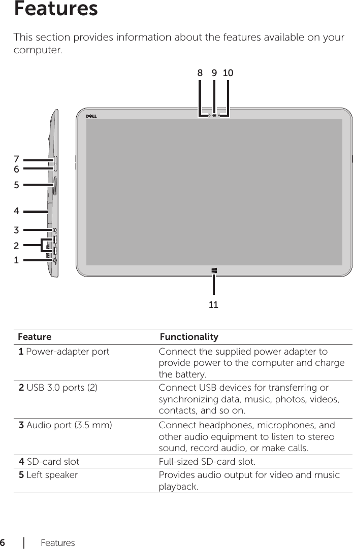 6  │   FeaturesFeaturesThis section provides information about the features available on your computer.1235674810119Feature FunctionalityPower-adapter port1  Connect the supplied power adapter to provide power to the computer and charge the battery.USB 3.0 ports (2)2  Connect USB devices for transferring or synchronizing data, music, photos, videos, contacts, and so on.Audio port (3.5 mm)3  Connect headphones, microphones, and other audio equipment to listen to stereo sound, record audio, or make calls.SD-card slot4  Full-sized SD-card slot. Left speaker5  Provides audio output for video and music playback.